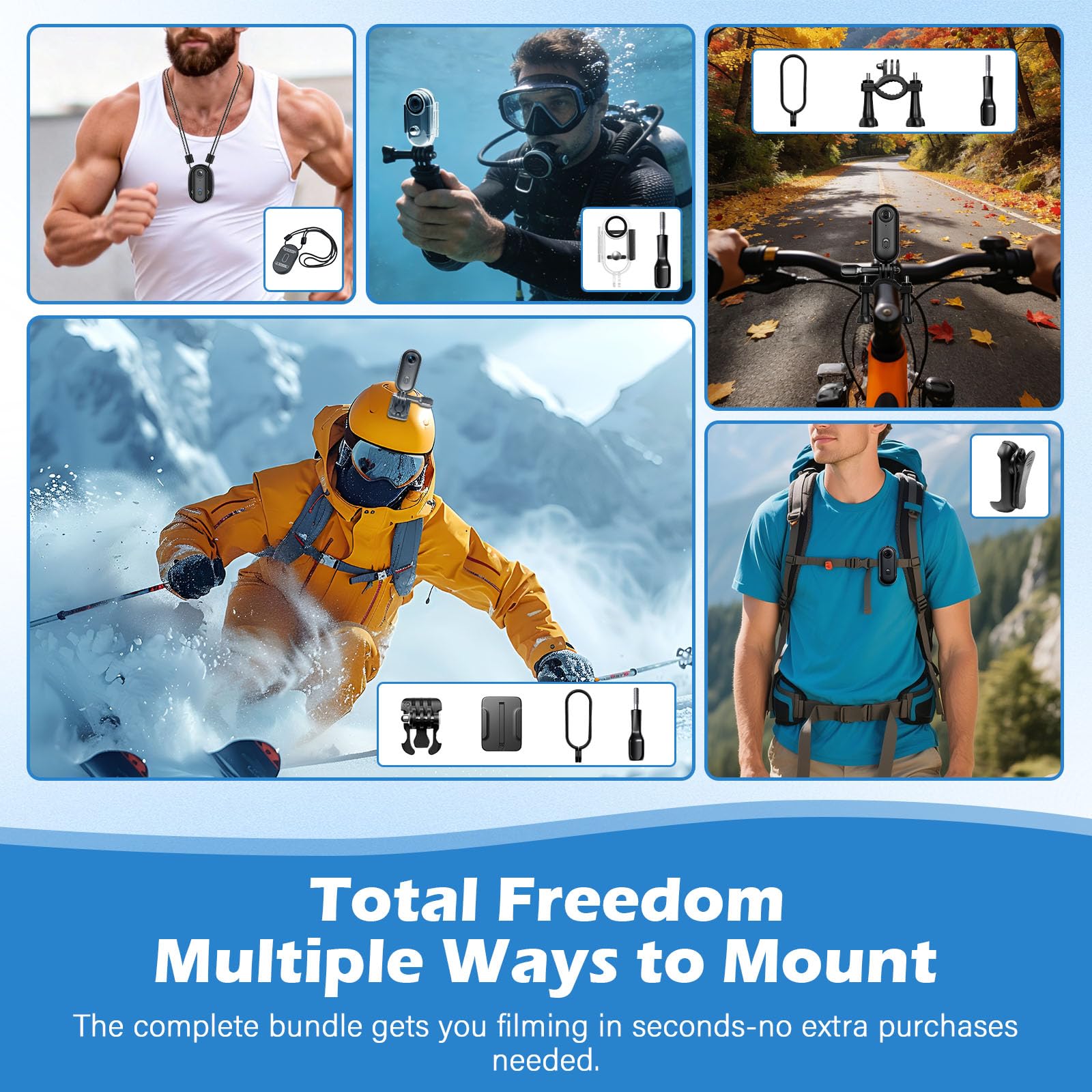 Mini Action Cam, 32GB Mini Telecamera Sportiva Body Cam Telecamera,HD 1080P Fotocamera Subacquea 30M, 120° Videocamera Sportiva WiFi per Pollici Bici Moto Casco Sci Surf con Accesorios Multiples