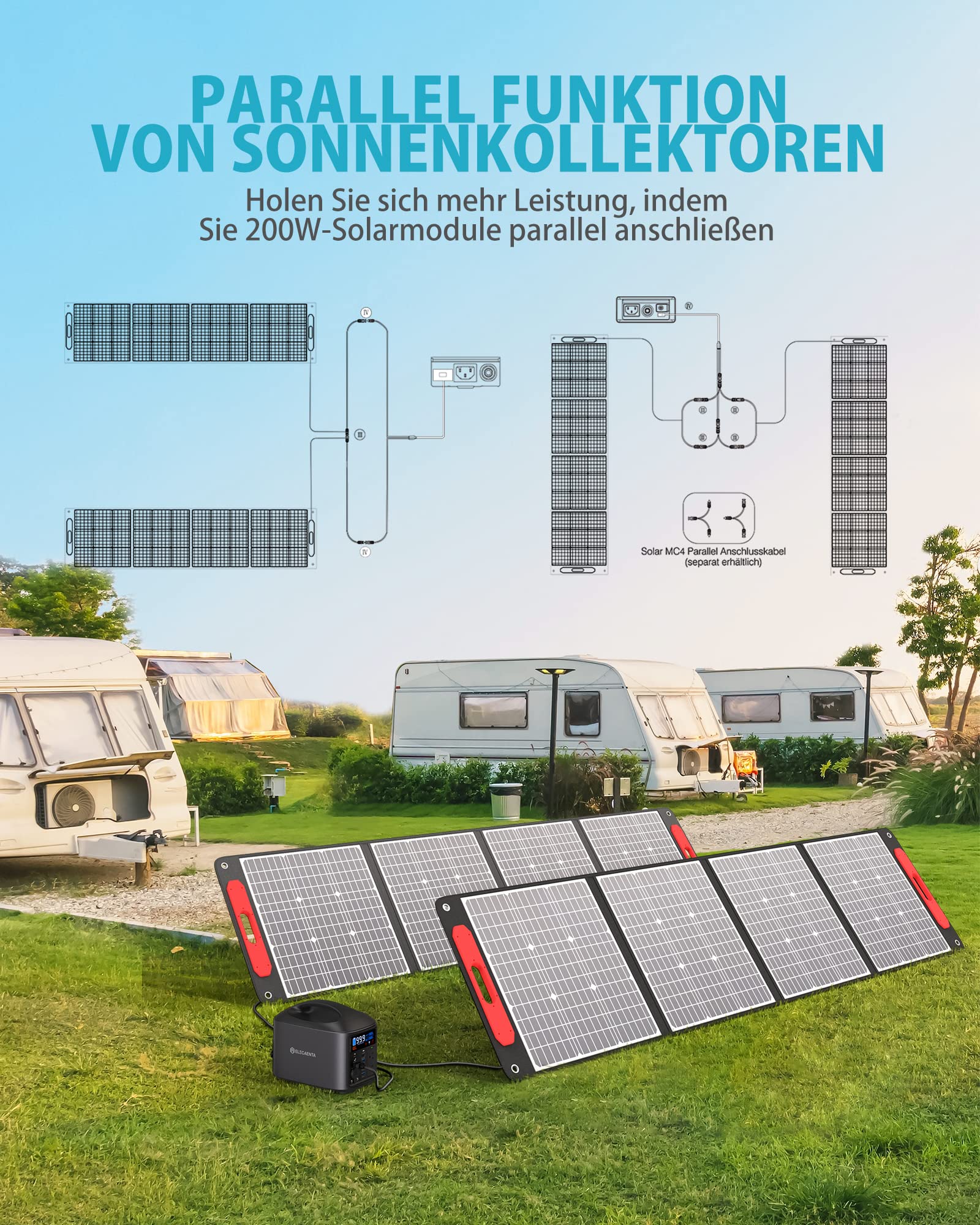 ELECAENTA Ultraleichtes Flexibles 200W ETFE Solar Ladegerät Faltbares Monokristallines Solarmodul XT60-Ausgang, für Generator Power Station, Outdoor-Camping, Wohnmobil, 5kg