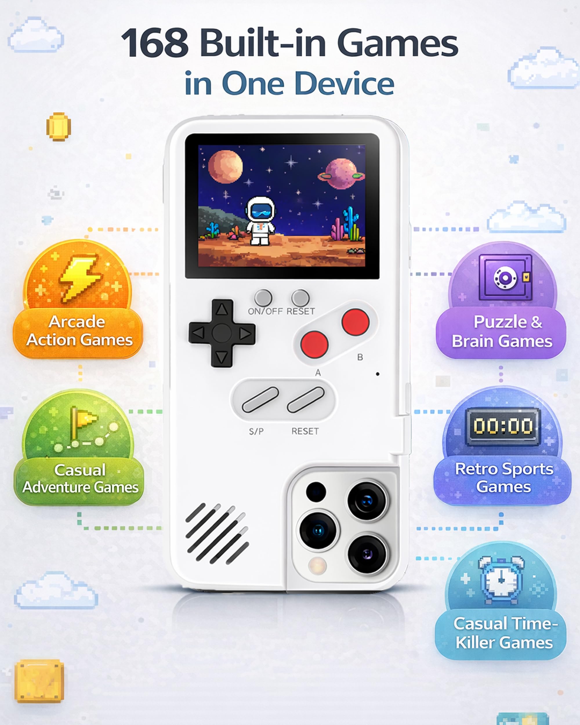 Gameboy Schutzhülle für iPhone 13/13 Pro, Retro-Schutzhülle mit 36 kleinen Spielen, Farbdisplay, Gameboy Handyhülle, Handheld Videospielkonsole Hülle für iPhone (Weiß, iPhone 13/13Pro)