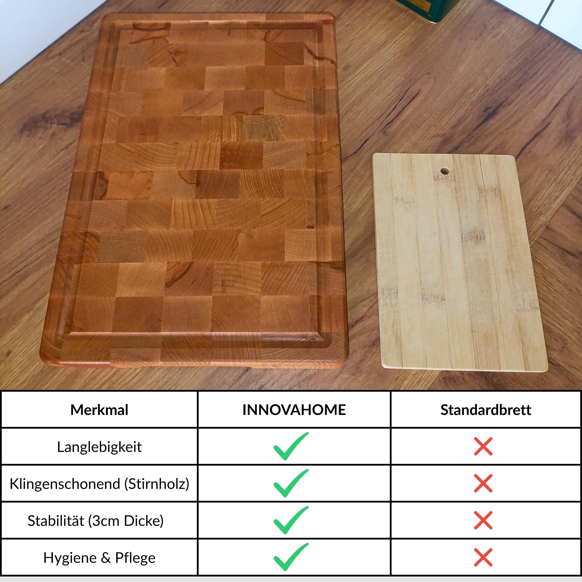 INNOVAHOME Deska Sztorcowa do Krojenia z Litego Drewna Dębowego, Masywny Blok Rzeźniczy 40x28x3 cm, Nie Tępi Noży, z Rowkiem na Soki