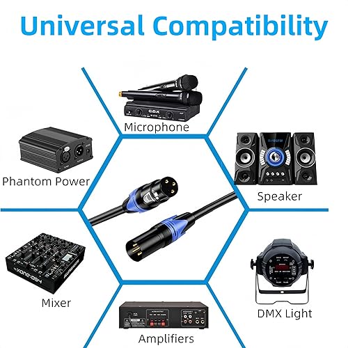 Miniatura 3 de Cable XLR de 50 pies, paquete de 2 cables de micrófono XLR de alta calidad, cable XLR de 3 pines chapado en oro, cable de altavoz macho a hembra,