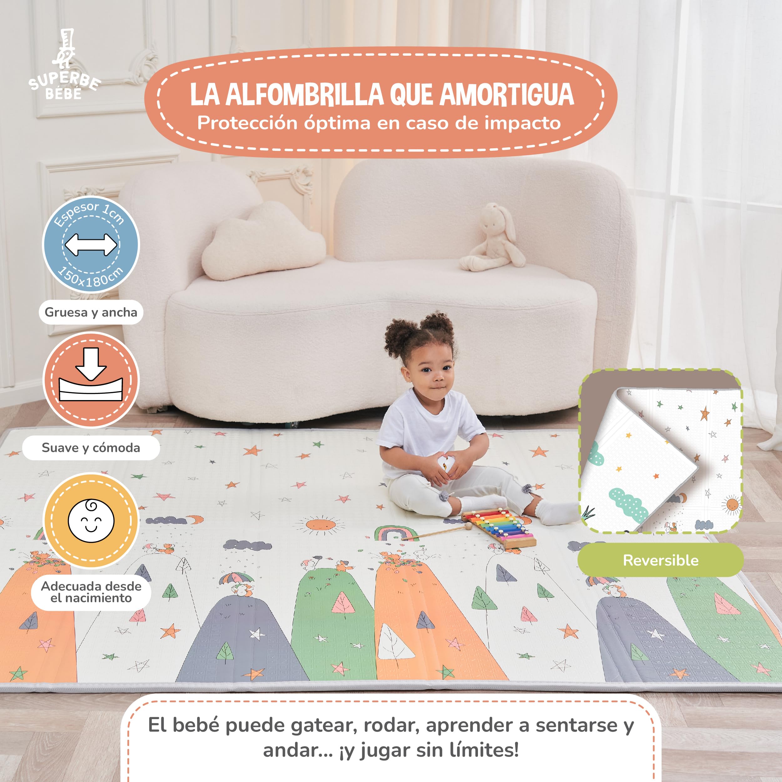 Alfombra Plegable Acolchada 150x180 - Manta Impermeable Reversible para Juegos de Bebé - Gimnasio y Actividades Infantiles