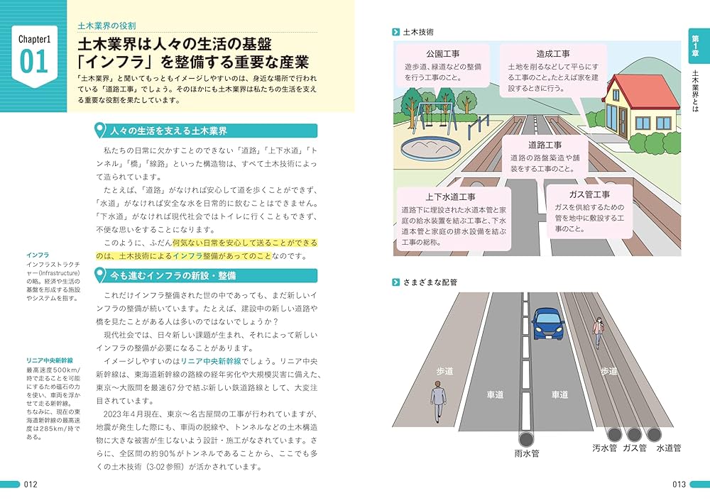 理系 土木系教科書 理系 土木系教科書 建築土木教科書 書籍一覧｜翔泳社