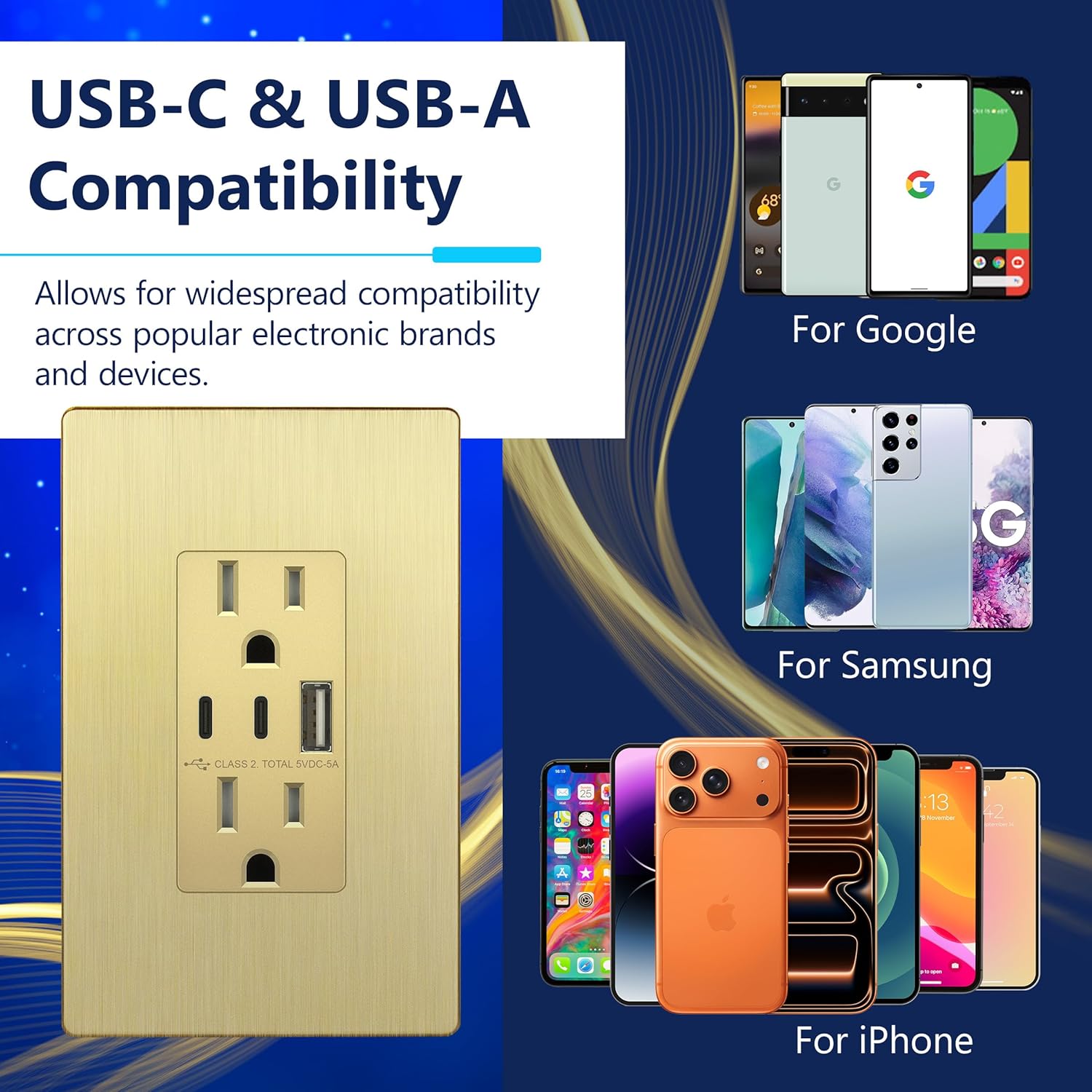 LIDER 5.0A 25W USB Wall Outlet, Duplex Tamper-Resistant Receptacle, USB Type-A, 2 USB Type-C Charging Ports, Interchangeable Face Cover, UL Listed, Screwless Wall Plate Included, Brushed Gold