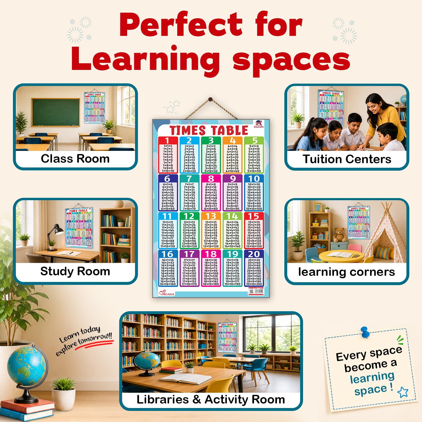 Pegasus Thick Laminated Times Table Wall Chart: Master Multiplication with the Ultimate Times Table Guide - Boost Math Skills and Multiply with Confidence 2