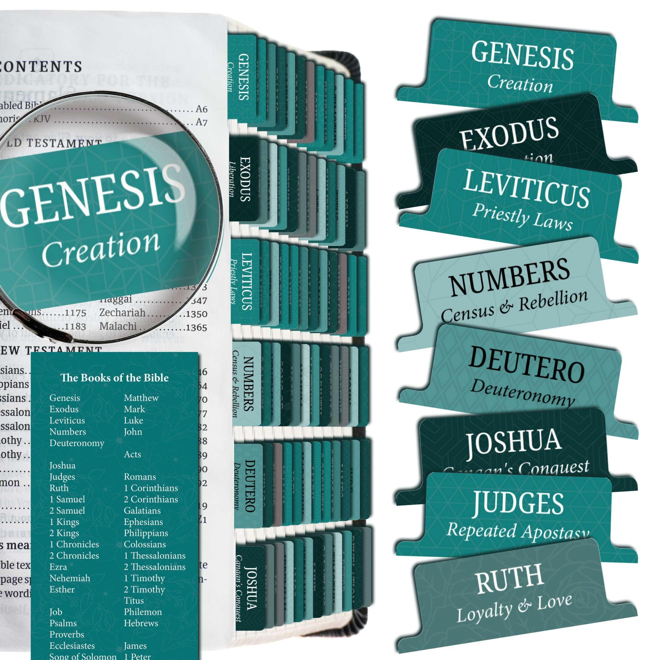 Saintilway Productions - Bible Tabs Premium Tear Resistant Bible Tabs – Easy to Apply, Laminated for Durability – Old & New Testament – Perfect for