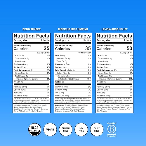 Miniatura 2 de Sunwink Mocktail Tonic Paquete de 12  Bebida gaseosa orgánica sin alcohol con ingredientes vegetales para relajación y apoyo digestivo 12 onzas