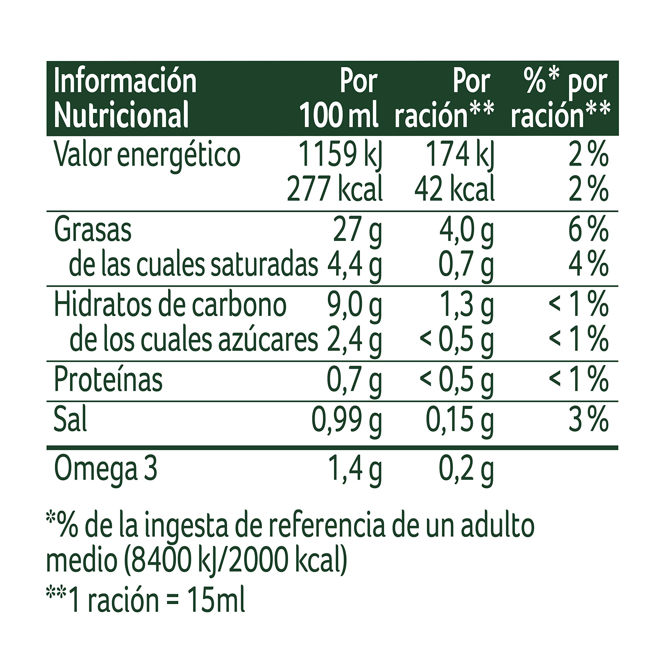 Ligeresa - Salsa Bocabajo - 430 ml