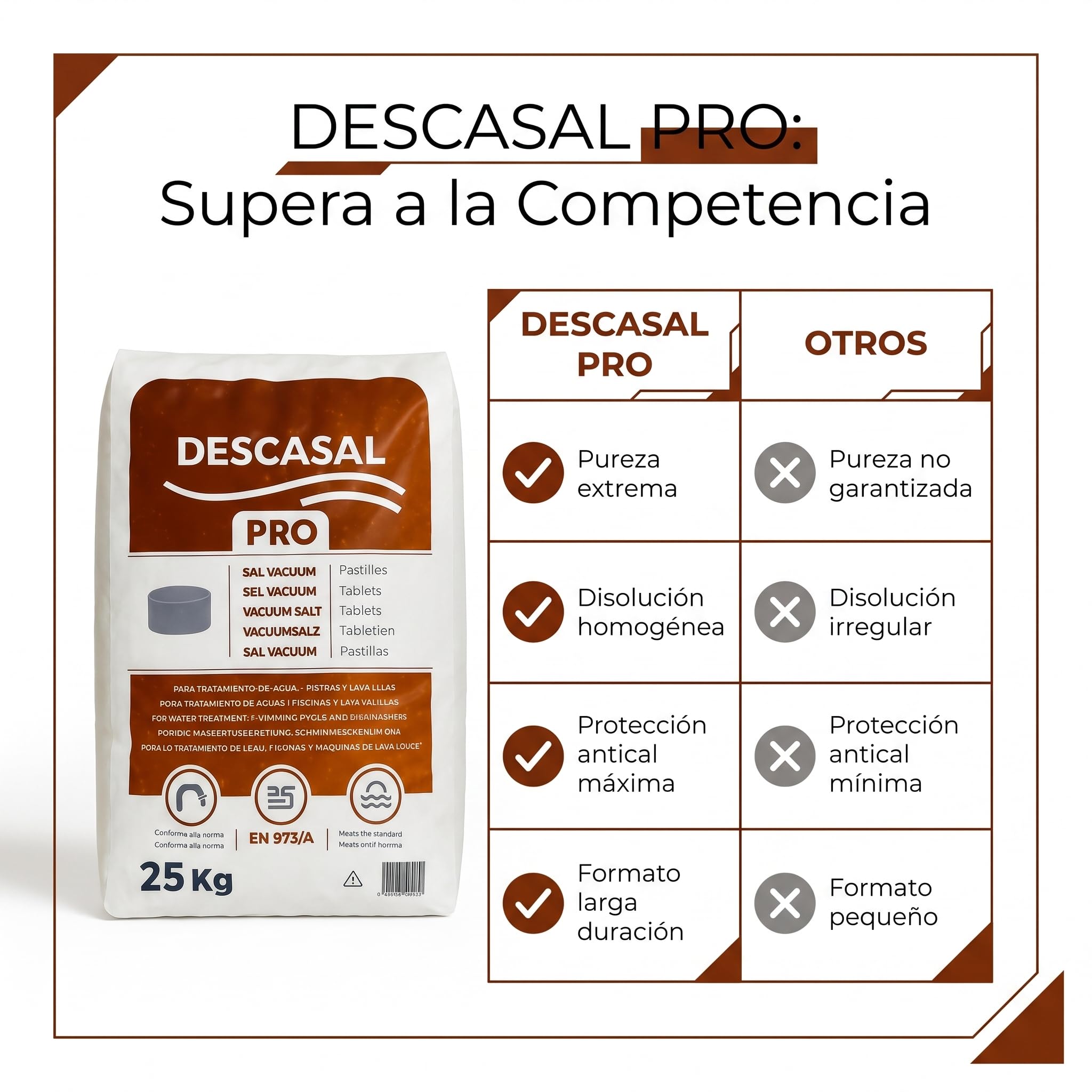 SAL DESCALCIFICADOR 25 KG | SAL NATURAL EN PASTILLAS PARA DESCALCIFICADOR I SACO 25kg | RENDIMIENTO MAXIMO Y DISOLUCION PROGRESIVA.