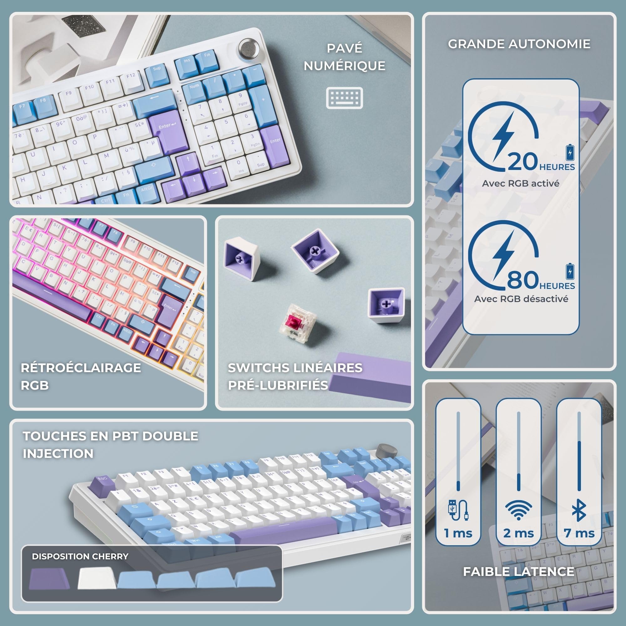 The G-Lab - KEYZ ELITE 400 WB - Bezprzewodowa Klawiatura Gamingowa - Układ AZERTY FR - Mechaniczna Klawiatura z Hot-Swappable Switches, 5-Layer Gasket, Tri-Mode 2.4G/BT/Kabel, RGB i Makra, Win/Mac