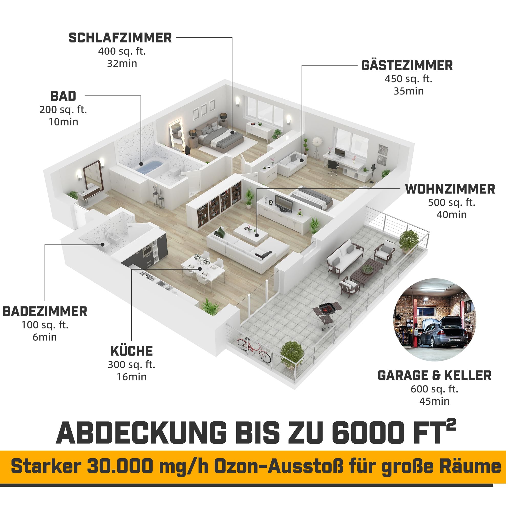 Ozongenerator 30.000 mg/h mit Timer, O3 Ozongerät & Ozon Luftreiniger Geruchsentferner bis 300 m², für Auto, Wohnung, Keller, Garage, Rauch, Haustierzimmer, Metallic-Schwarz