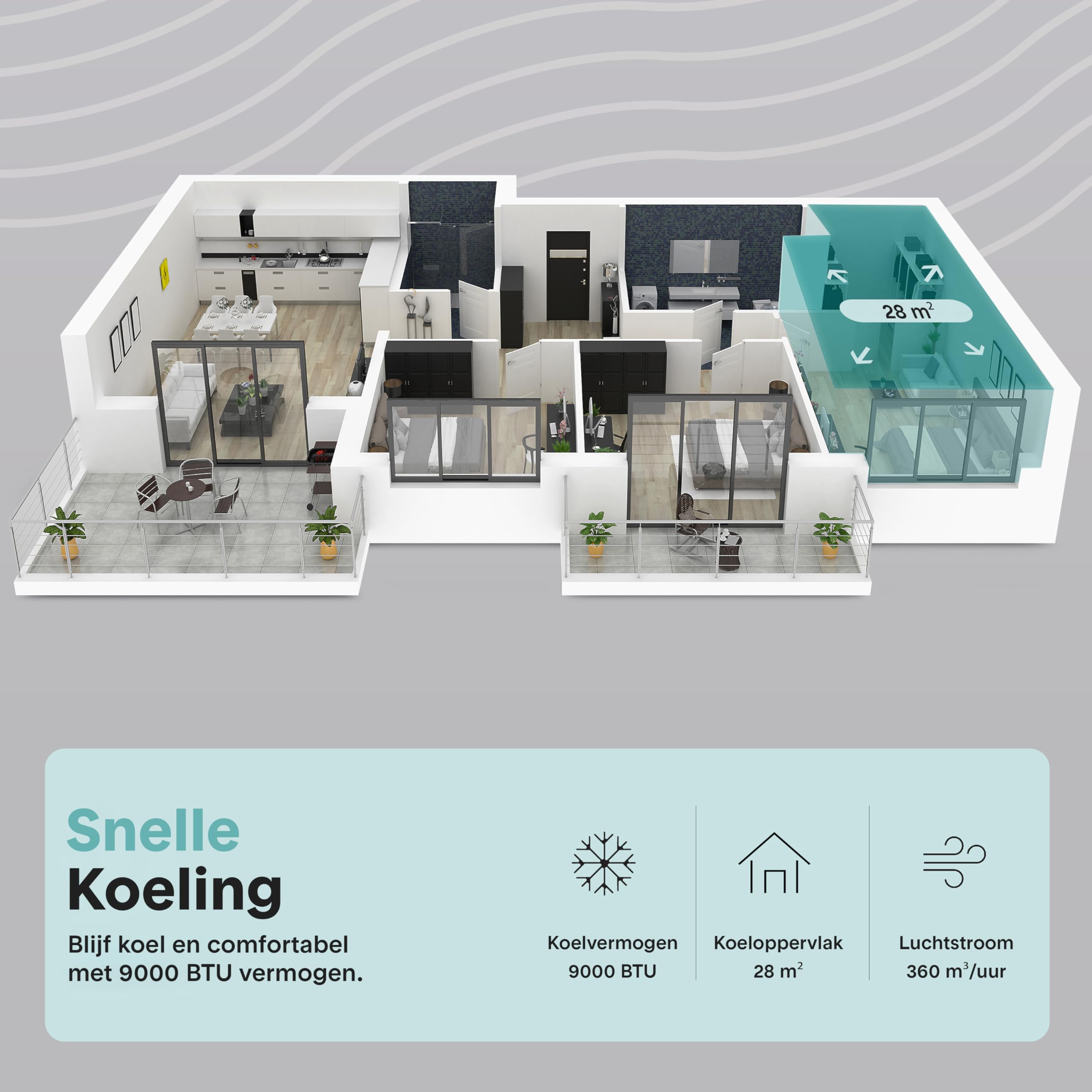 SereneLife Klimaanlage mobil 4-in-1: Luftkühler, Ventilator, Luftentfeuchter + Heizung – Tragbares Klimagerät mit Abluftschlauch, Fernbedienung & Kit für Räume bis 42 m² – Fenster-Montage 9,000 BTU