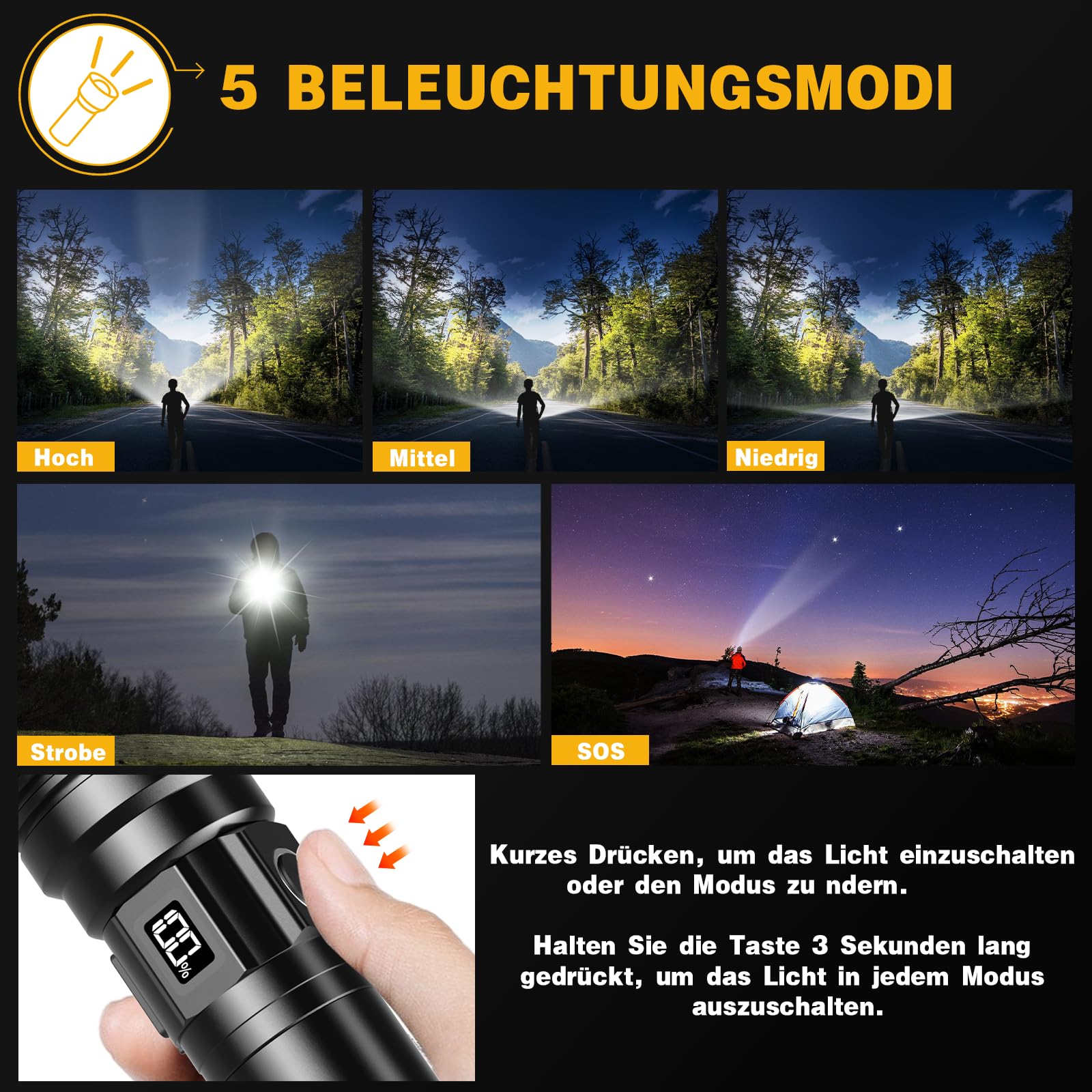 BEYSET LED Latarka Akumulatorowa 1,000,000 Lumenów, Super Jasne Potężna Długotrwała Latarki, IPX6 Wodoodporna na Przerwy w Dostawie Prądu, Camping, Wędrówki, Sytuacje Awaryjne