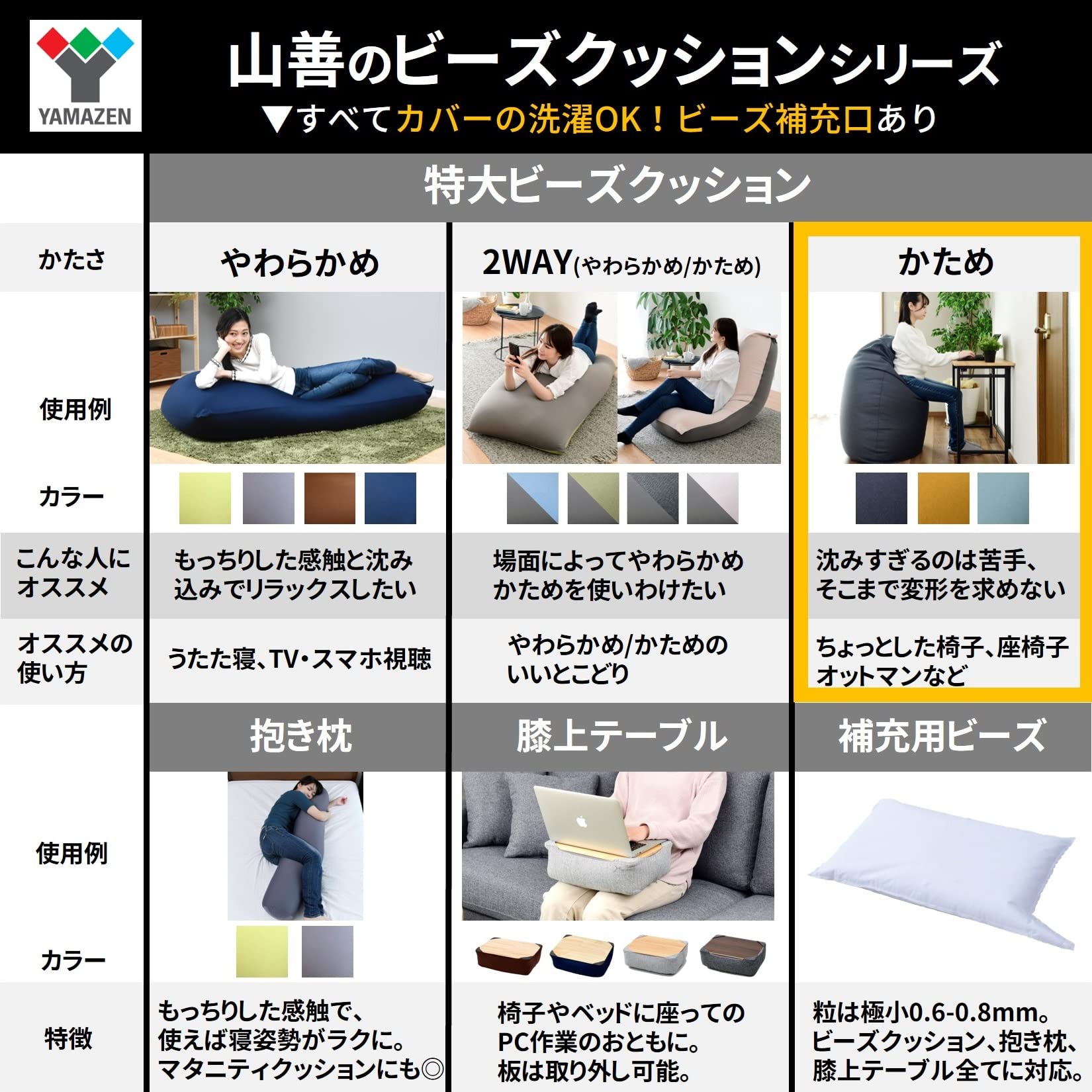 Amazon.co.jp: 山善(YAMAZEN) ビーズクッション (ソファー) 特大 (幅 