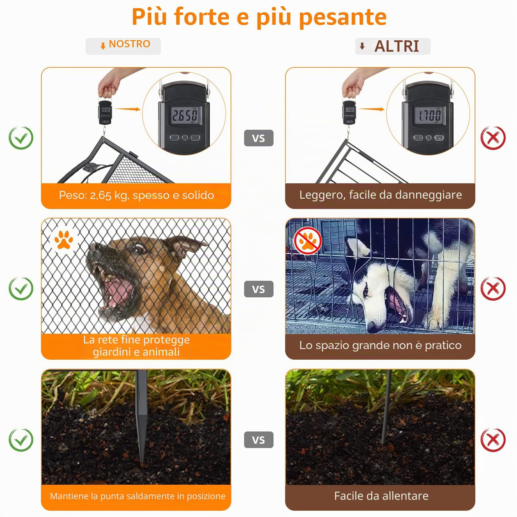UNHO XXL Recinzione Giardino esterno Metallo: Recinzione per Aiuole orto Alto 80 cm Recinzione Decorative in Ferro Recinzione modulare bordura Set 5 Pannelli Nero Fitta Rete
