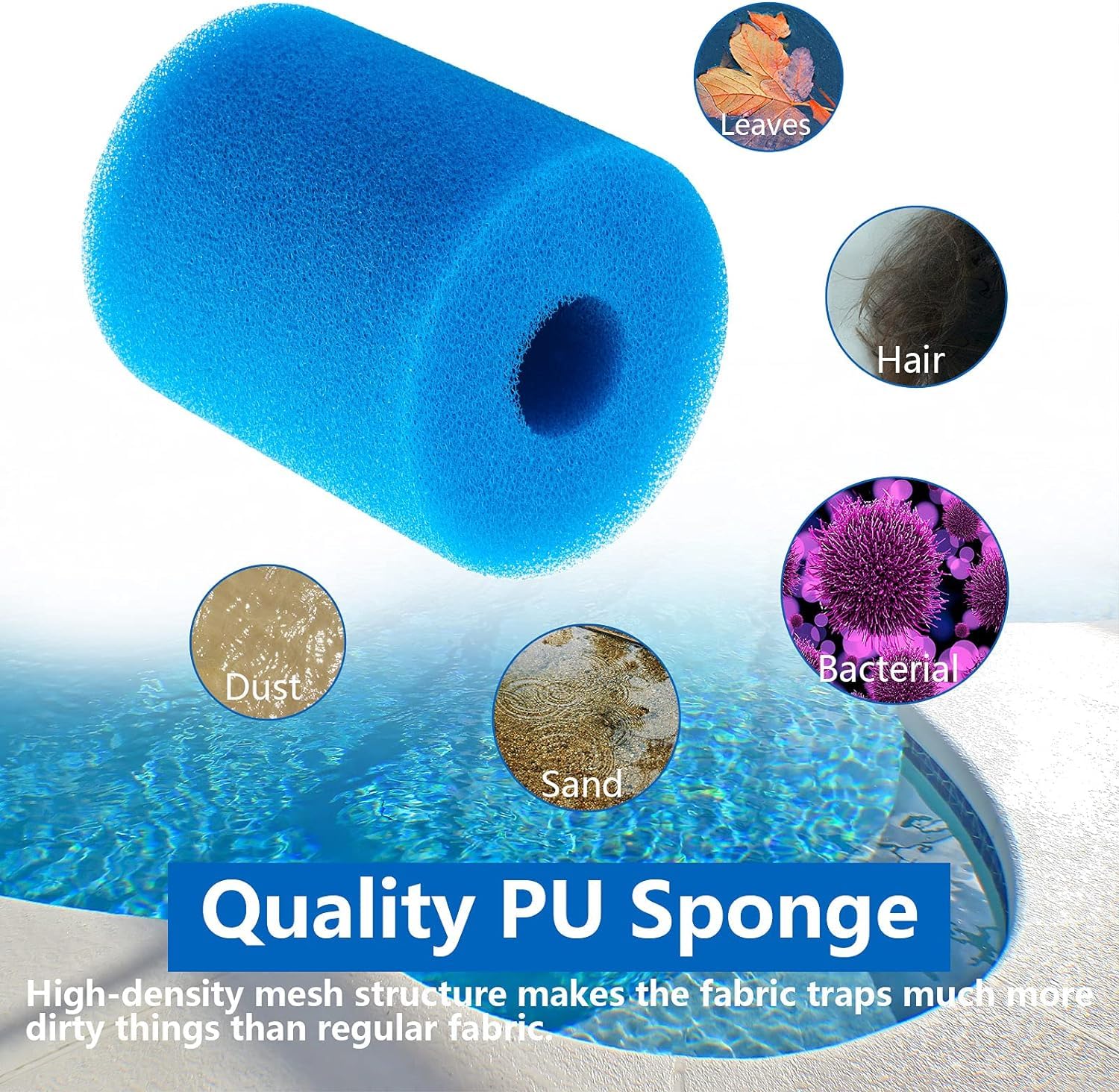 6 spugne filtranti per piscina Intex tipo I/II/VI/D, lavabili e riutilizzabili, per la pulizia del giardino (tipo/D (10,8 x 9,5 x 5,2 cm), immagine