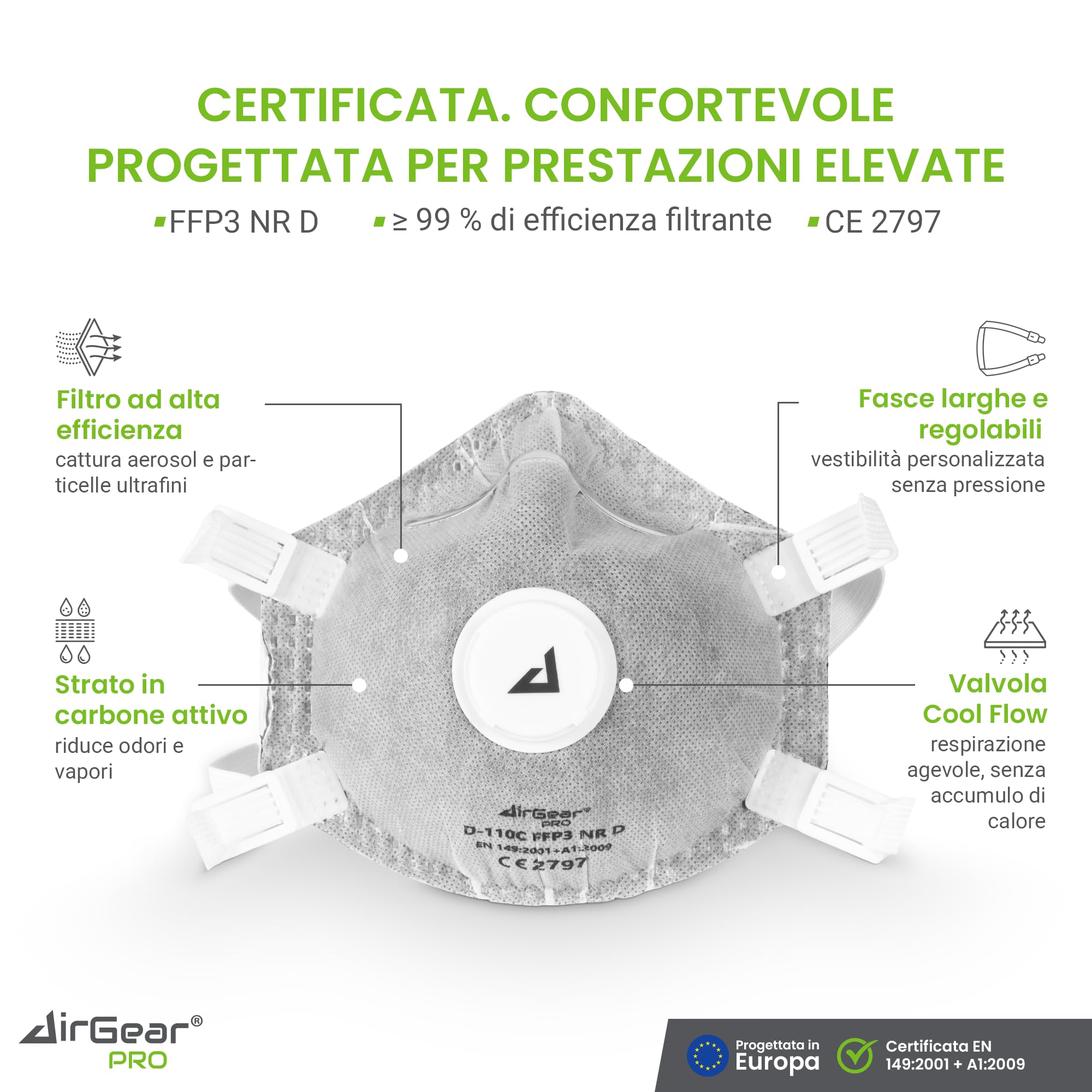 AirGearPro Mascherina FFP3 con Valvola – Maschera Antipolvere per Polveri Sottili con Carbone Attivo – 5 Pezzi