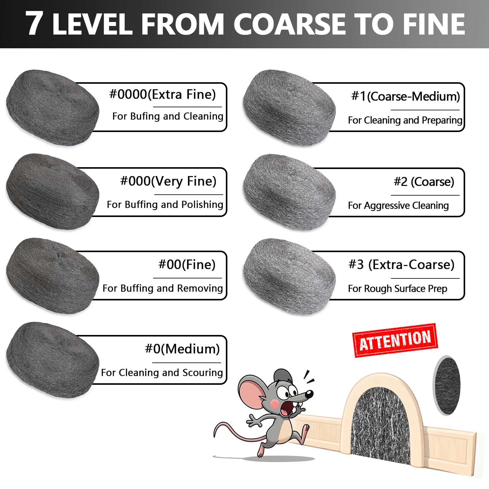 Steel Wool Mice Control - Block Entry Points -5
