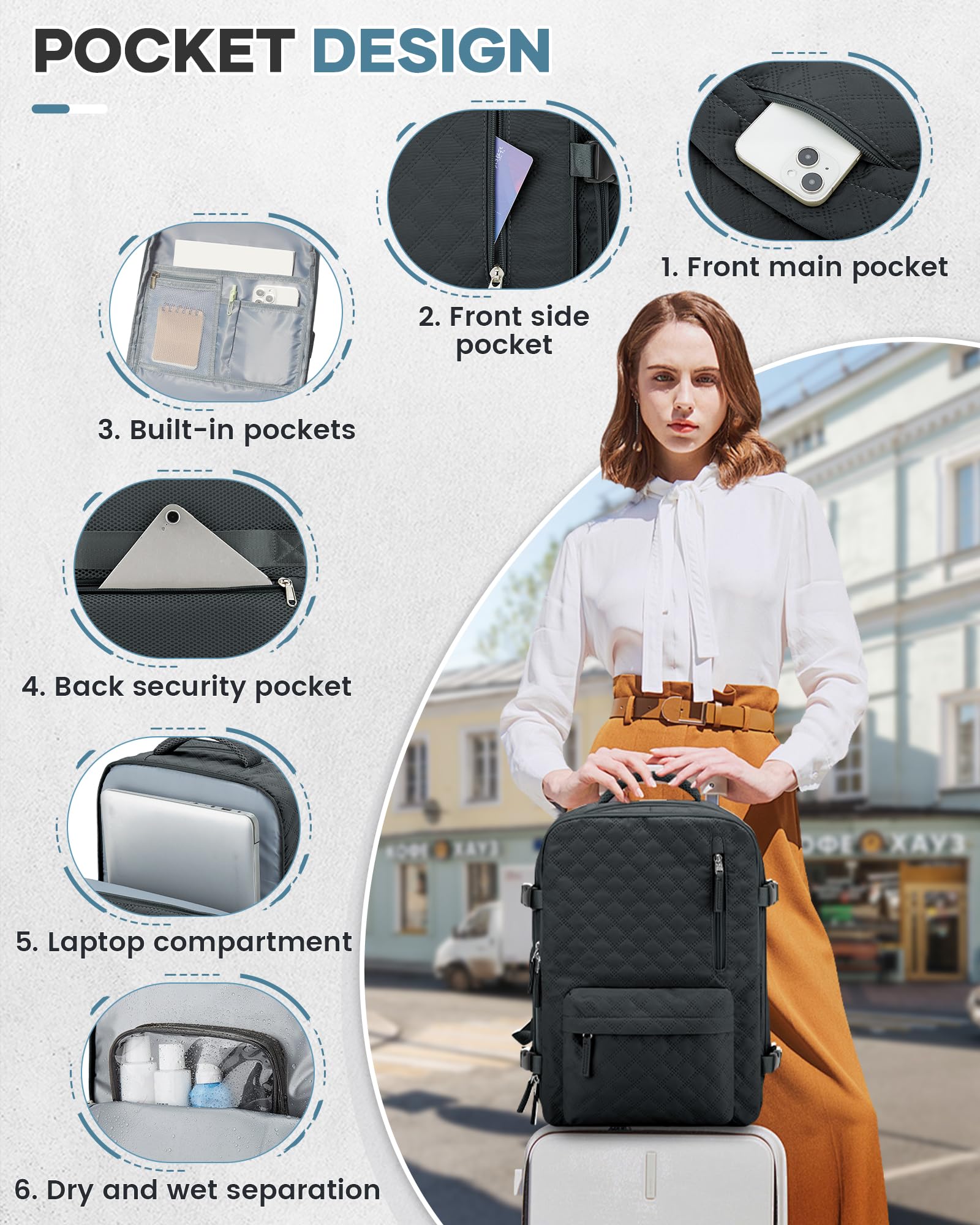 BJLFS Zaino da Viaggio con Sottovuoto 40x30x20 Bagaglio a mano 40x20x25 Ryanair con Pompa Borse da Cabina per Easyjet 45x36x20 con compressione sottovuoto,Zaino Casual per laptop da 14 pollici