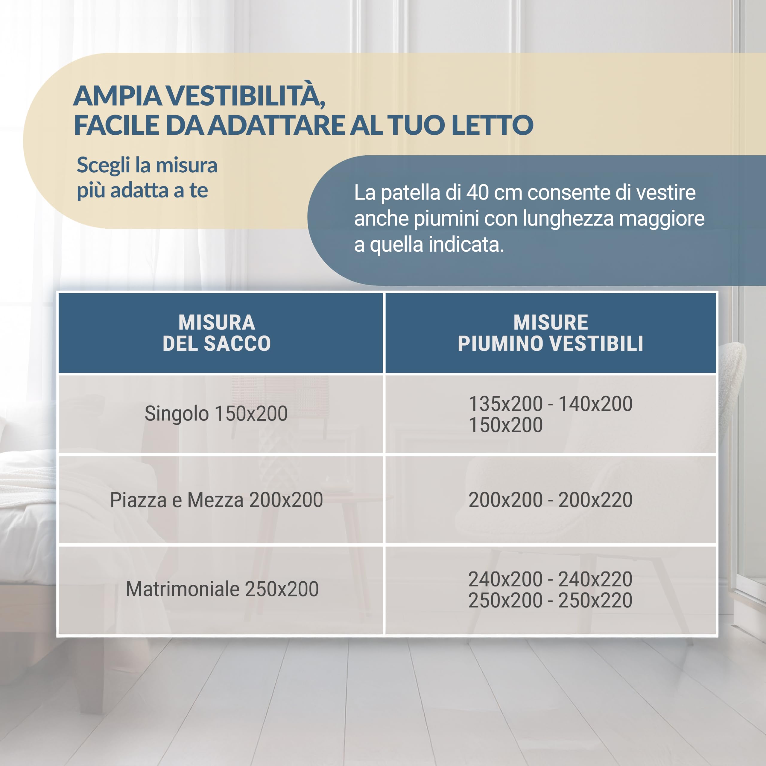 Dorian Home - Set Copripiumino Matrimoniale 200x200 con Sacco Copri Piumino in 100% Microfibra + 1 Federa Cuscino Letto 50x80 con Patella di 18 cm, Parure Copripiumino 4 Stagioni