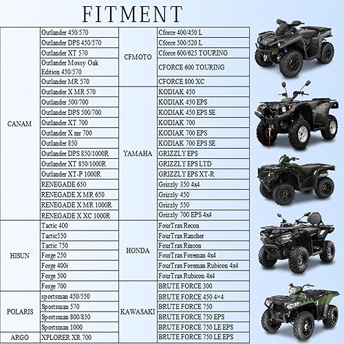 Miniatura 6 de Cubierta universal XL para cuatrimoto grande, 4 ruedas, ajuste ancho para Polaris Sportsman, Honda Foreman FourTrax, CFMOTO Cforce, Can am Outlander