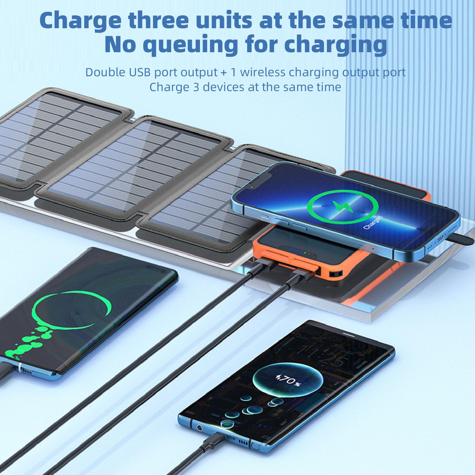 Banque d'alimentation Solaire 20000mAh, Banque d'alimentation sans Fil avec Panneau Solaire Three Fold et Lumière LED et Double Sortie USB, Batterie Externe Imperméable (Orange)