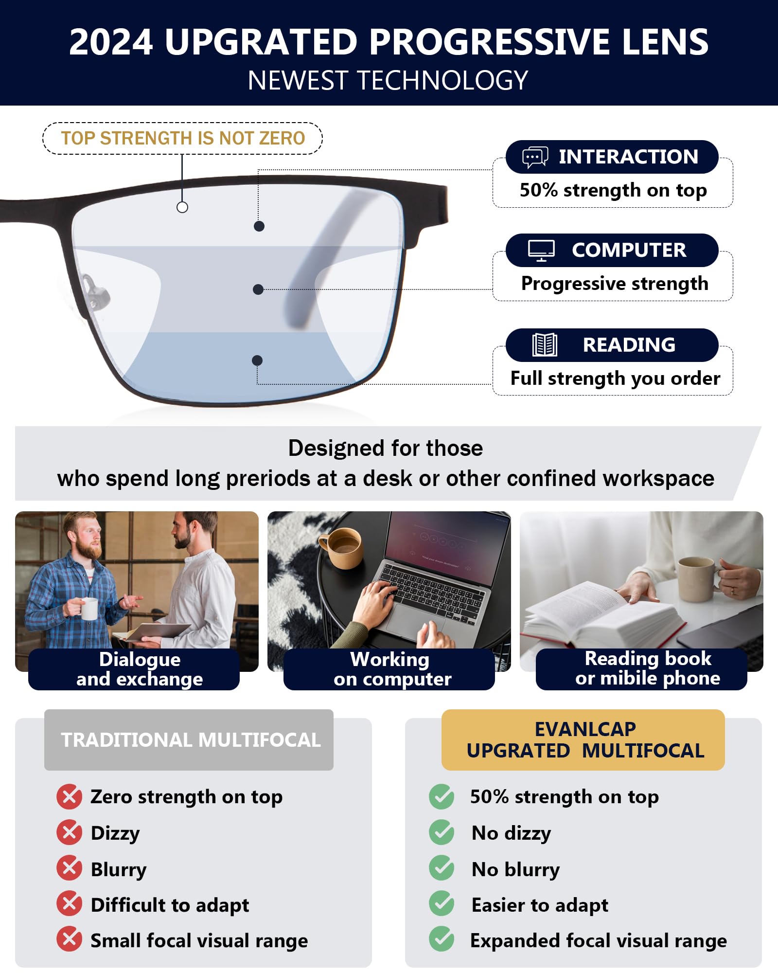 Progressive Multifokus-Lesebrille für Herren, blaues Licht, blockierende Computerleser, Multifokal-Brillen, 2 Stück