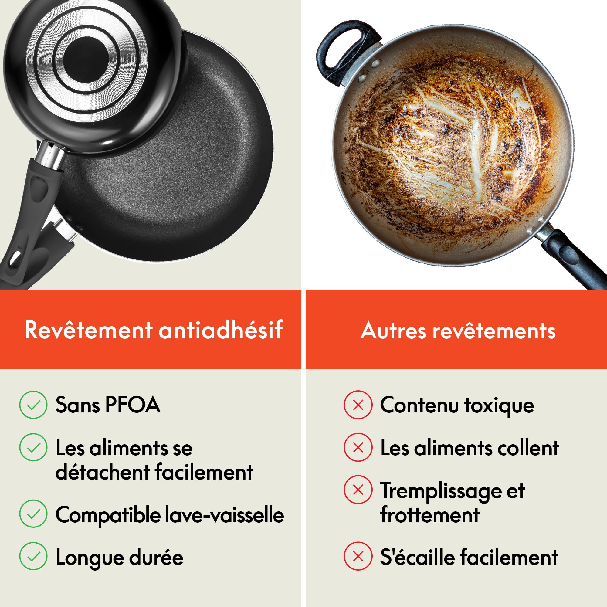 bella Batterie de cuisine, 12 pièces avec ustensiles, antiadhésifs, sans PFOA, surface de cuisson résistante aux rayures, compatible avec toutes les cuisinières, nylon et aluminium, noir