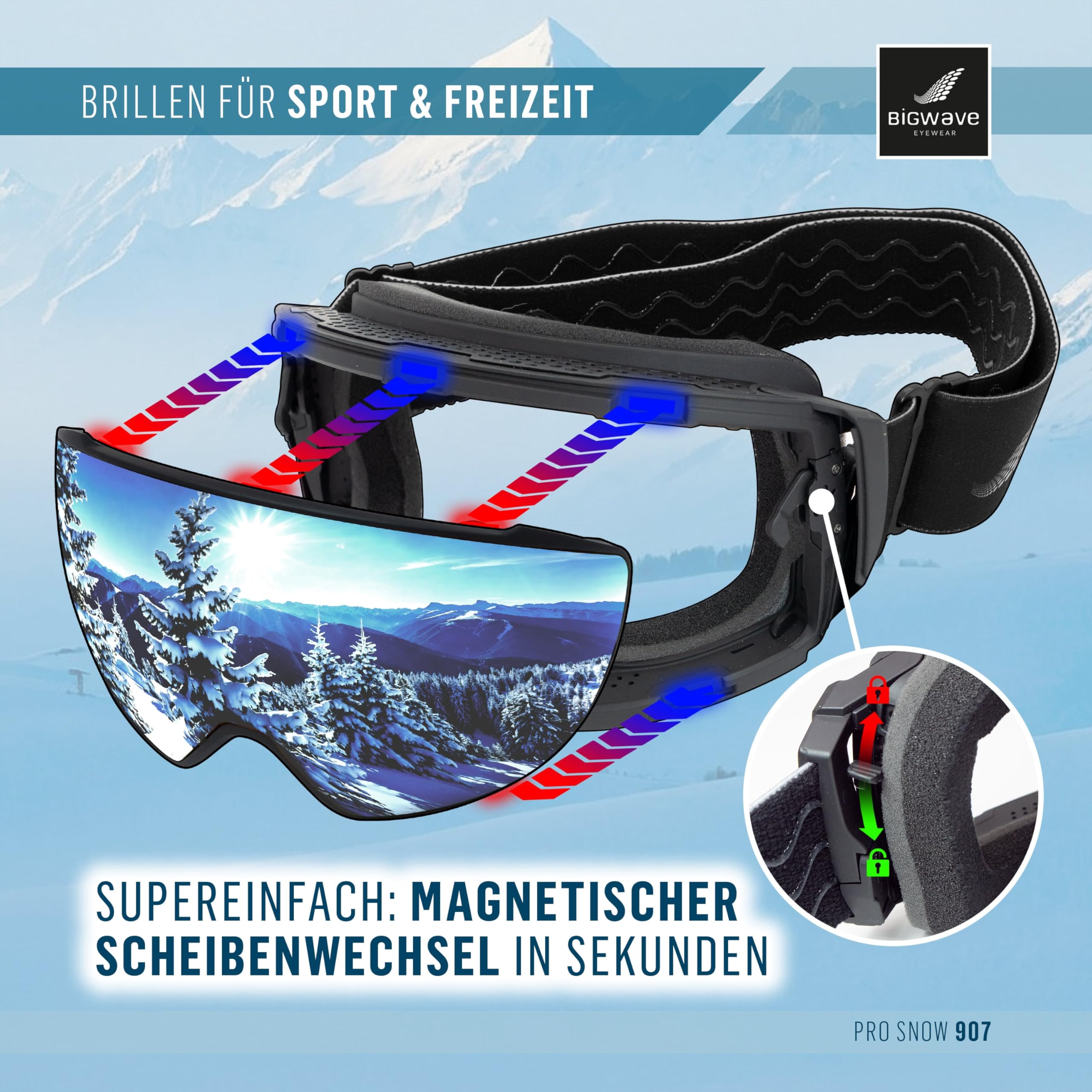 BIGWAVE Pro-Snow 907 Skibrille, Snowboardbrille im Deluxe-Set mit 2 magnetischen Wechselgläsern, UV 400, Anti-Fog, für Damen, Herren, inkl. Case, Beutel, Putztuch