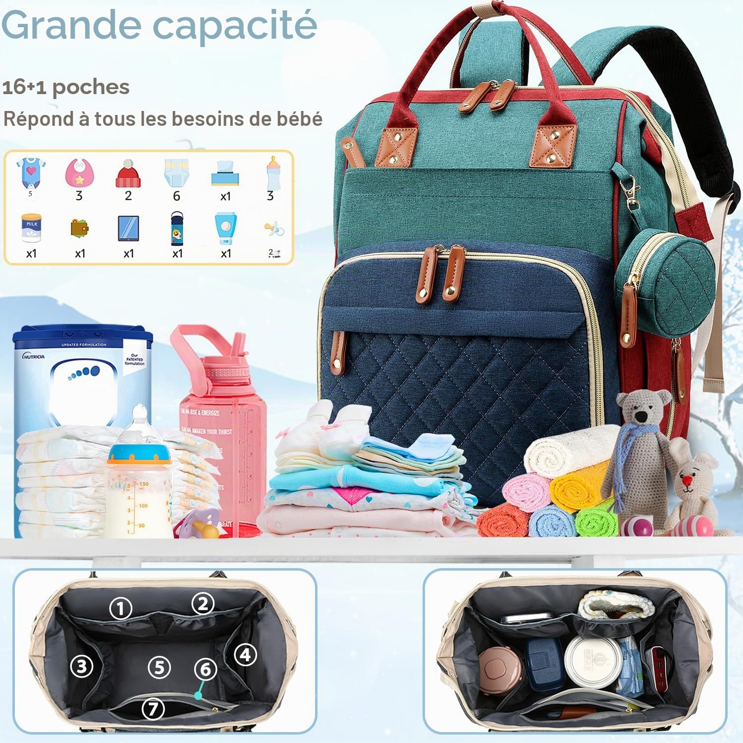 SHITIESHOU Sac à dos à langer pour bébé fille garçon Sac à langer pour papa maman avec coussinet 16 poches