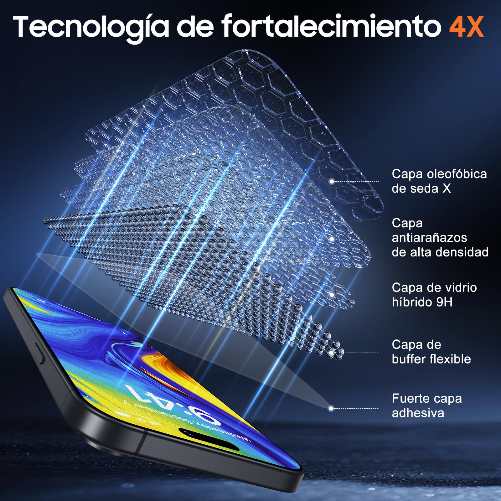 UniqueMe per iPhone 15 Pro Max Privacy Pellicola Protettiva - [Protezione Completa del Display] Anti Spia Privacy Vetro per iPhone 15 Pro Max, Installazione Automatica, 2 Pezzi