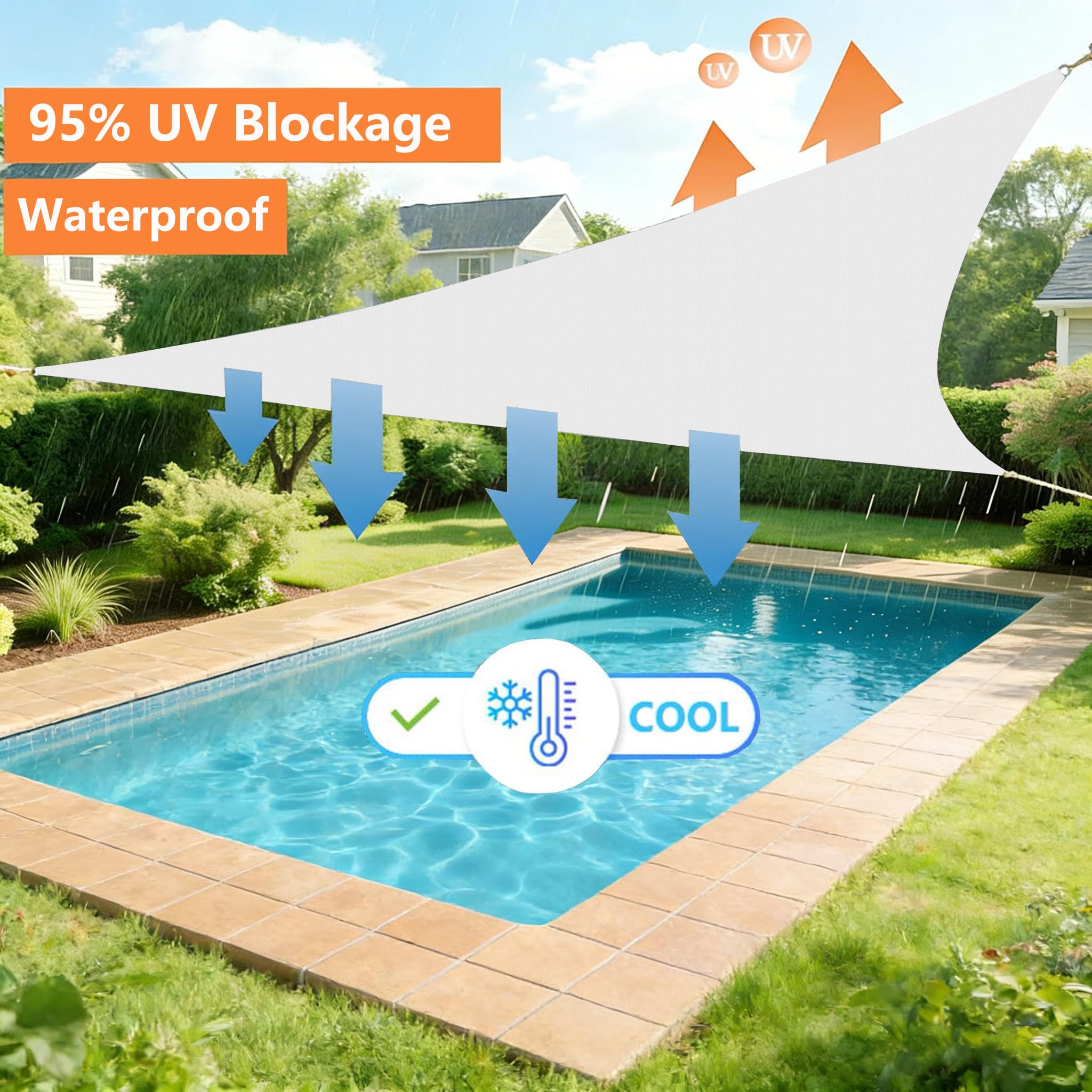 Sonnensegel Dreieckig 2.3x2.3x2.3M Schattentuch Windschutz mit Seil Wasserdicht Segeltuch Sonnenschutz Windschutz Balkon Terrasse 95% UV 