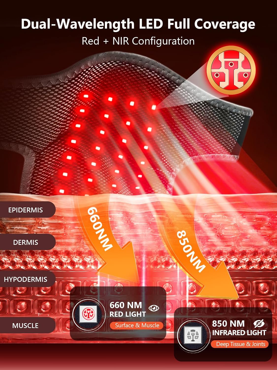 3-in-1 Red Light Therapy Knee Massager with Heat & Vibration