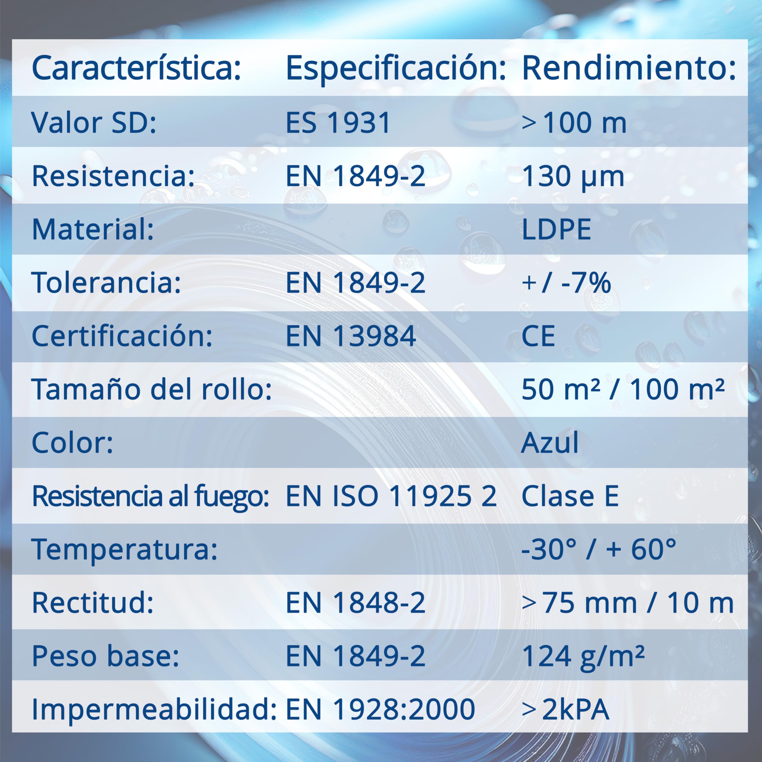 Película de barrera de vapor uficell Aqua-Stopp azul Película de construcción Película de PE de 0,13 mm de grosor para suelos laminados y de parquet con mayor humedad residual (50 m² - 25 x 2)