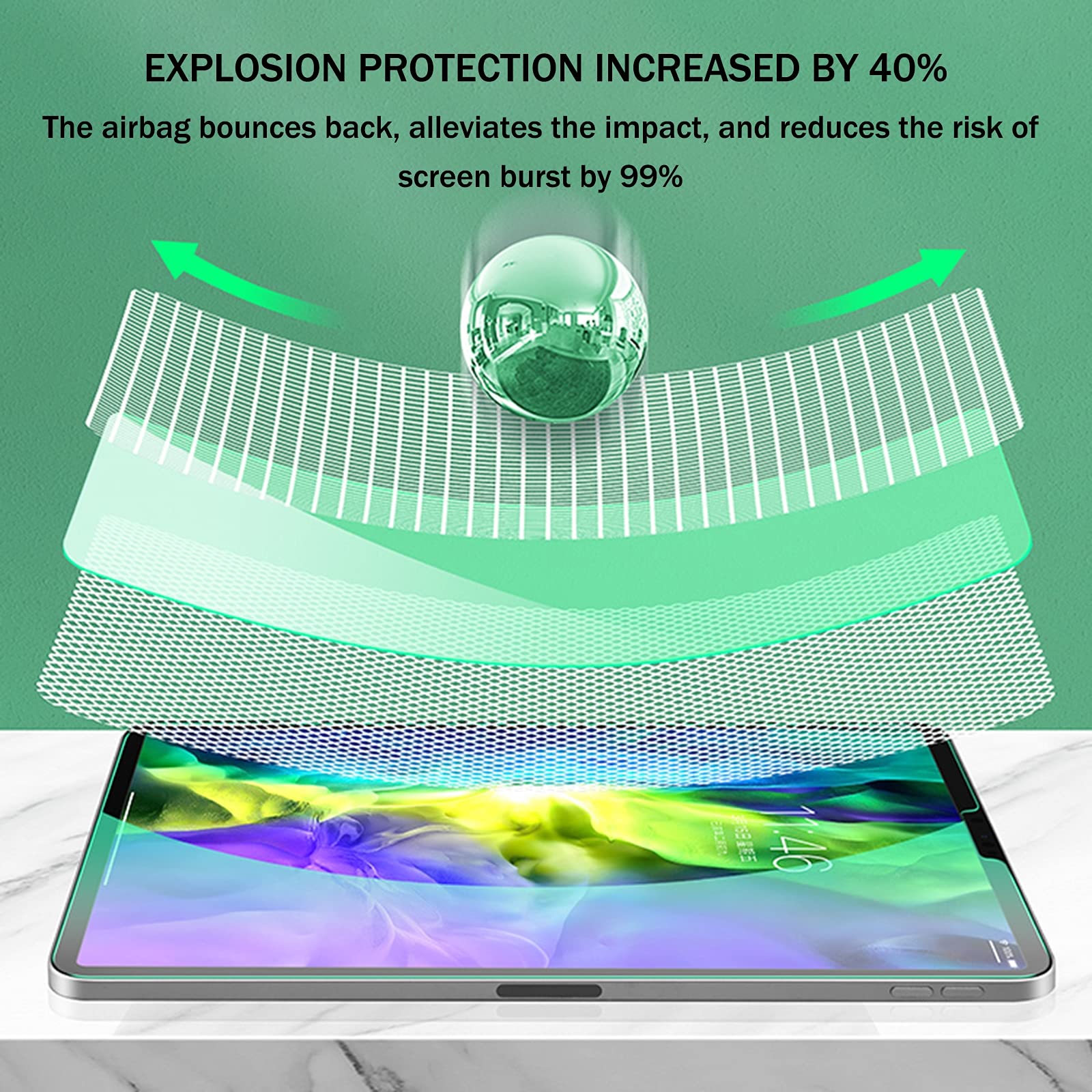 AIZYR Película De Cubierta De Vidrio Templado 9H - Protector De Tableta De Pantalla De Luz Verde para Estudiantes De Protección Ocular, Trabajadores De Oficina