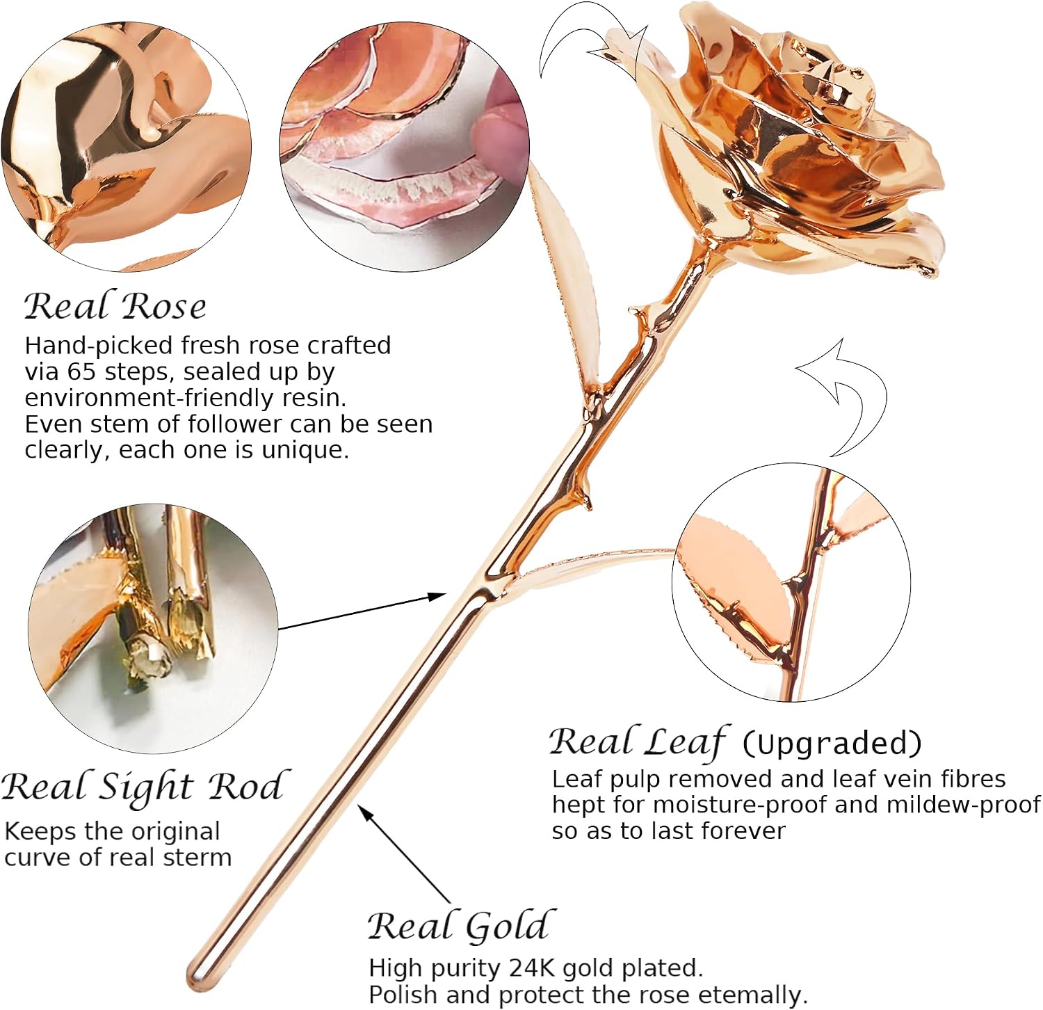 Sinvitron Gold Dipped Rose Real 24K Gold Rose, Hand Dipped One of a Kind Golden Roses, Romantic Gifts for Women on Valentines Day, Anniversary Mother’s Day (Rose Gold) image 3