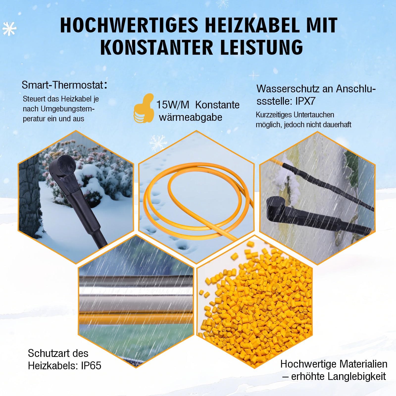 2m Frostschutz Heizkabel mit Automatischer Thermostat, Begleitheizung Wasserdichte 15W/m 230V, Rohrbegleitheizung für Wasserleitung,Pflanzen, Dachrinnen, Palmen