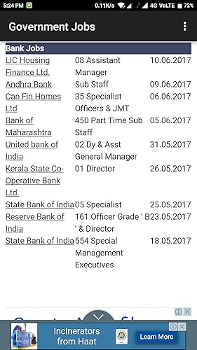 Government Jobs