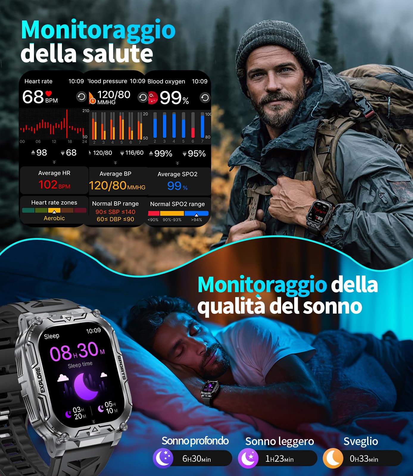 1000mAh Batteria Smartwatch Uomo Militare, 2.01'' Orologio Smart Watch con Chiamata Bluetooth, Torcia LED Orologio Fitness, 100+ Modalità Sportive, IP68 Impermeabile per Android iOS