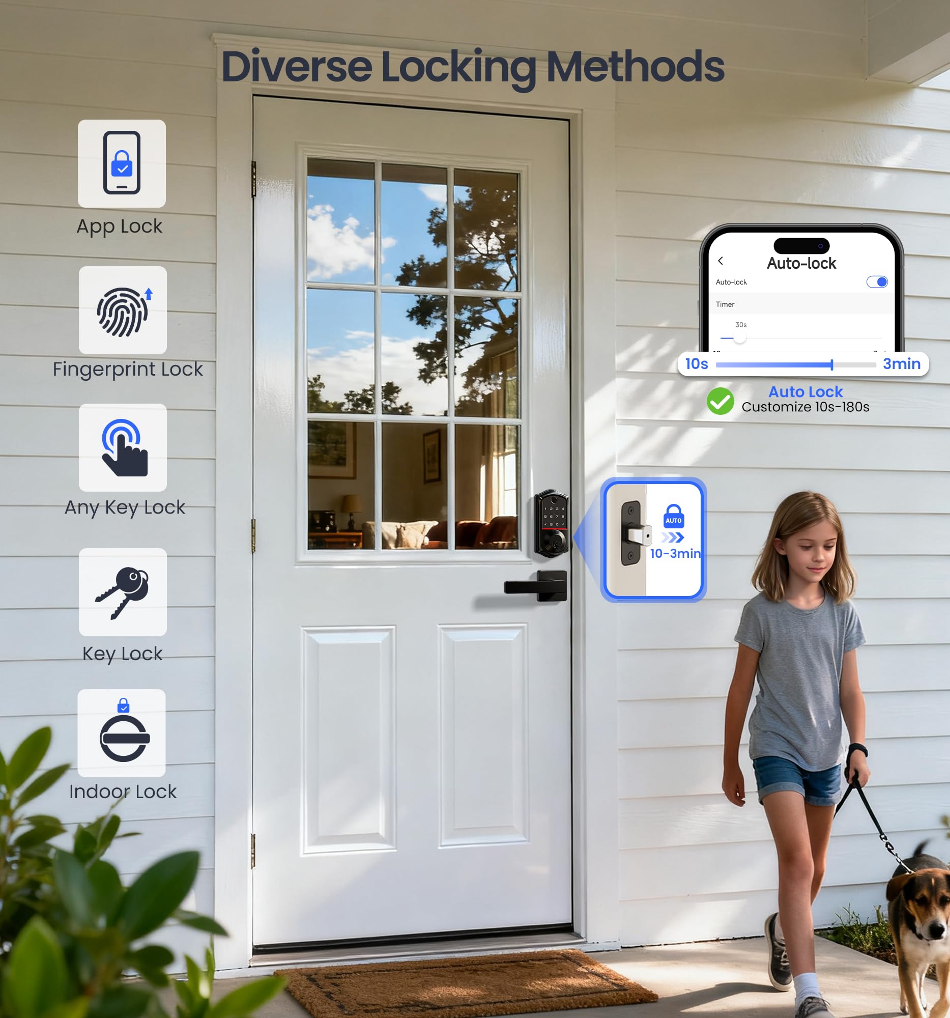 Veise VE017-B Fingerprint Smart Lock for Front Door, App Control, 7-in-1 Keyless Entry Deadbolt with 2 Zinc Alloy Lever Handles Set, Emergency Power Port, Auto Lock, Electronic Keypad, Black