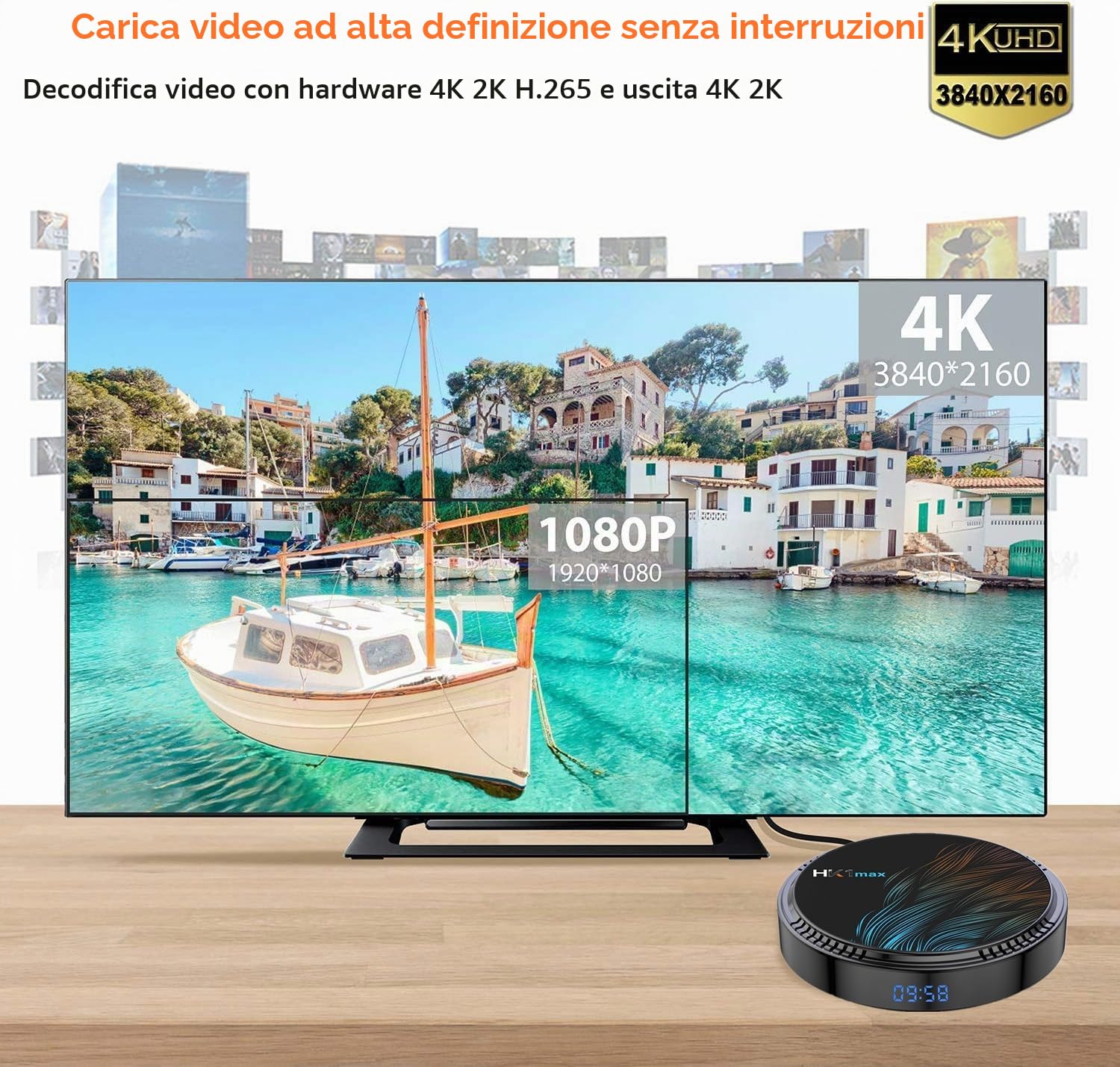 HK1 Max TV Box Upgrade Android 12.0 TV Box, 2GB RAM 16GB ROM, 2.4G/5G Dual Wi-Fi, BT4.0, 4K H.265 Decoding HDR Set Top Box