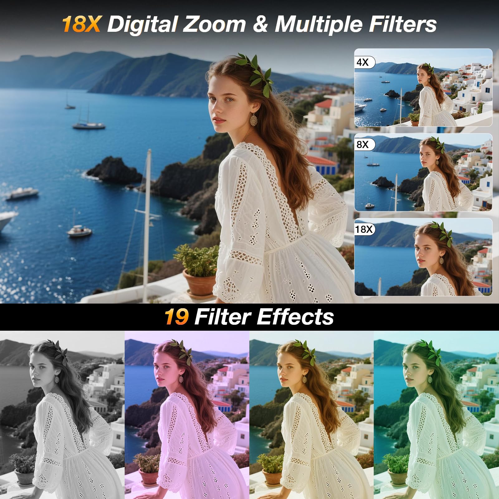 Fotocamera digitale a doppio schermo 5K per Vlogging, fotocamera WiFi da 80 MP con display frontale, zoom 18x, luce di riempimento, include scheda da 64 GB e 2 batterie