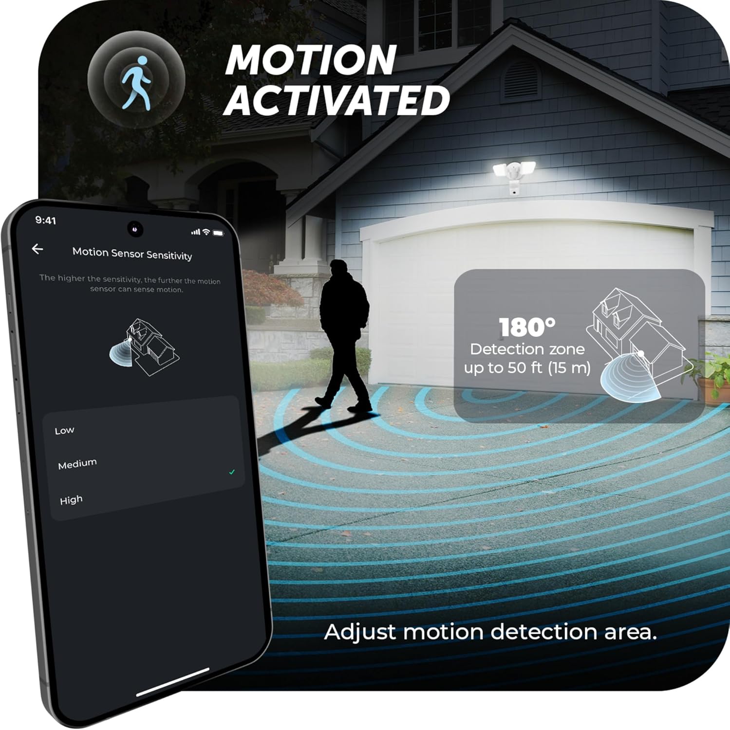 Smartphone screen showing motion sensor sensitivity settings (Low, Medium, High) with a diagram of the 180-degree detection zone