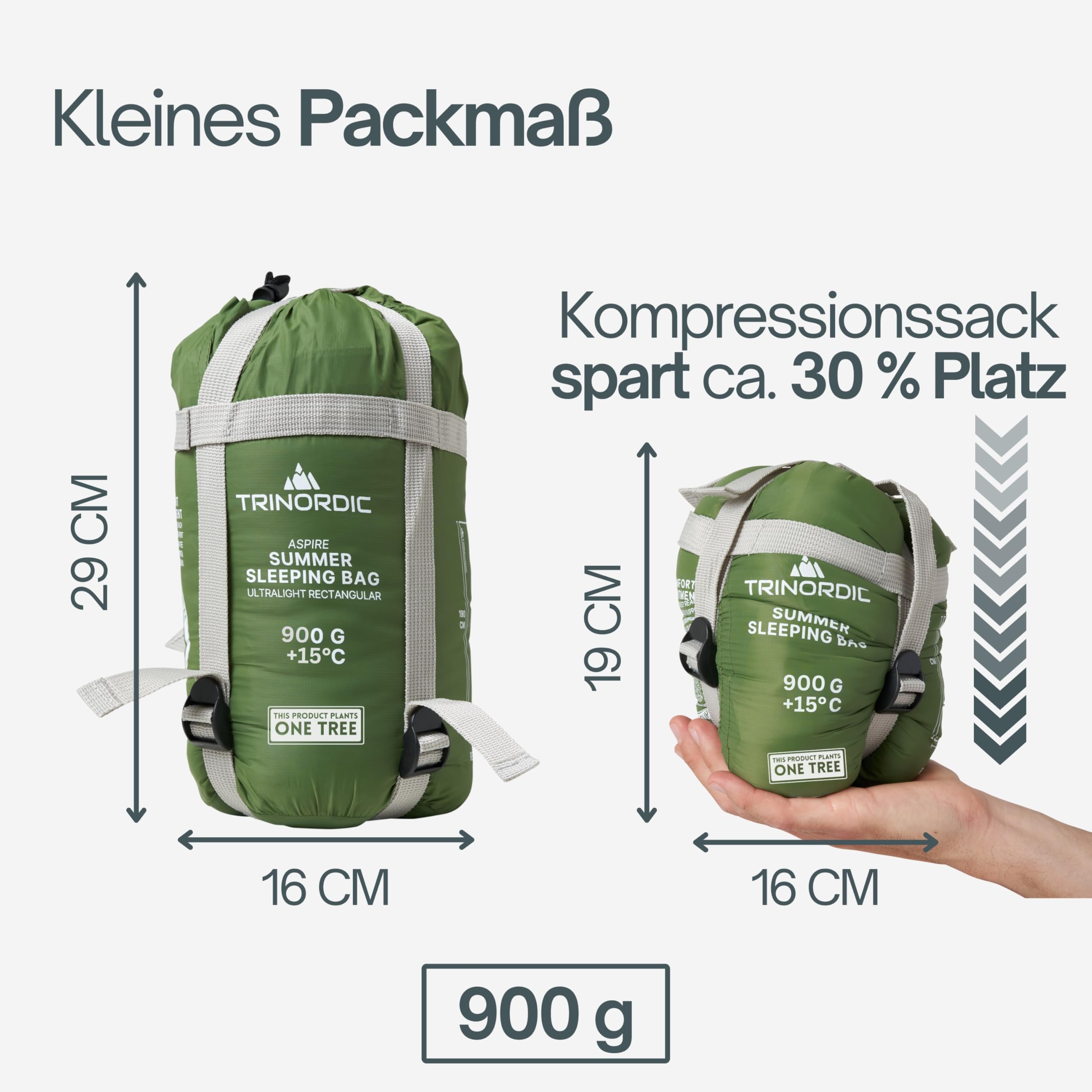Trinordic Ultraleichter Sommerschlafsack – Mumienschlafsack für Erwachsene, Kompakt & Leicht, Ideal für Camping, Wandern, Trekking & Bikepacking