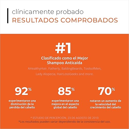 Miniatura 5 de Paquete de champú y masajeador Revita Liter