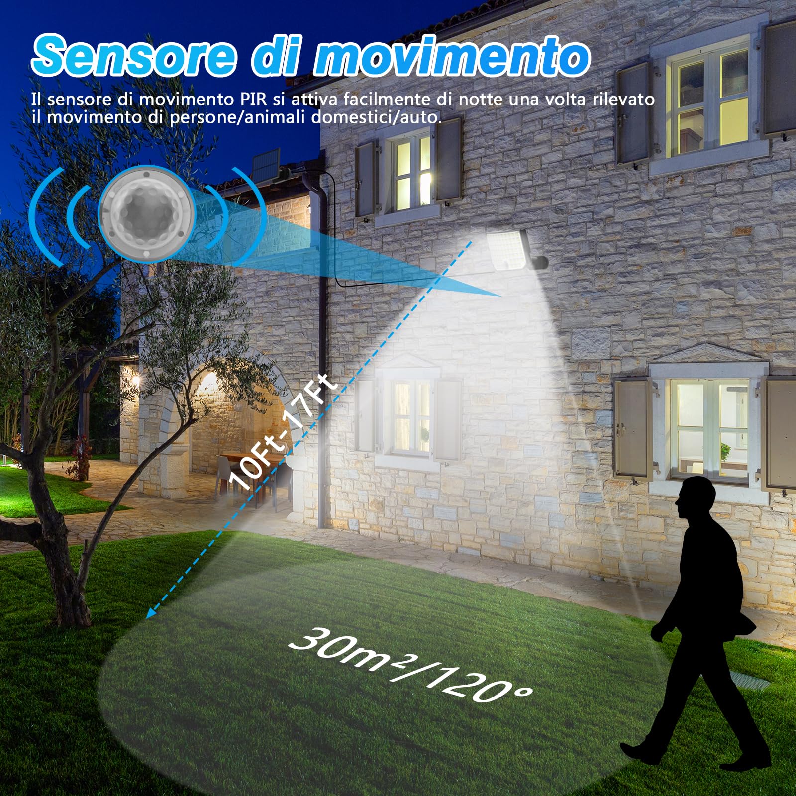 Faretti Solari a LED da Esterno, 256 LED 3 modelli Luce Solare LED Esterno con Sensore di Movimento, IP65 Impermeabile Lampada Solare da Esterno con Estensore 5M Giardino Garage 2 Pezzi
