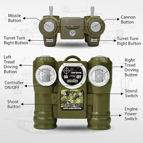 Miniatura 6 de KAIM Tanque RC 1/24, tanque de control remoto para niños con humo, luces y sonidos, modelo de ejército Ger Leopard II de 2.4 GHz, juguetes militares