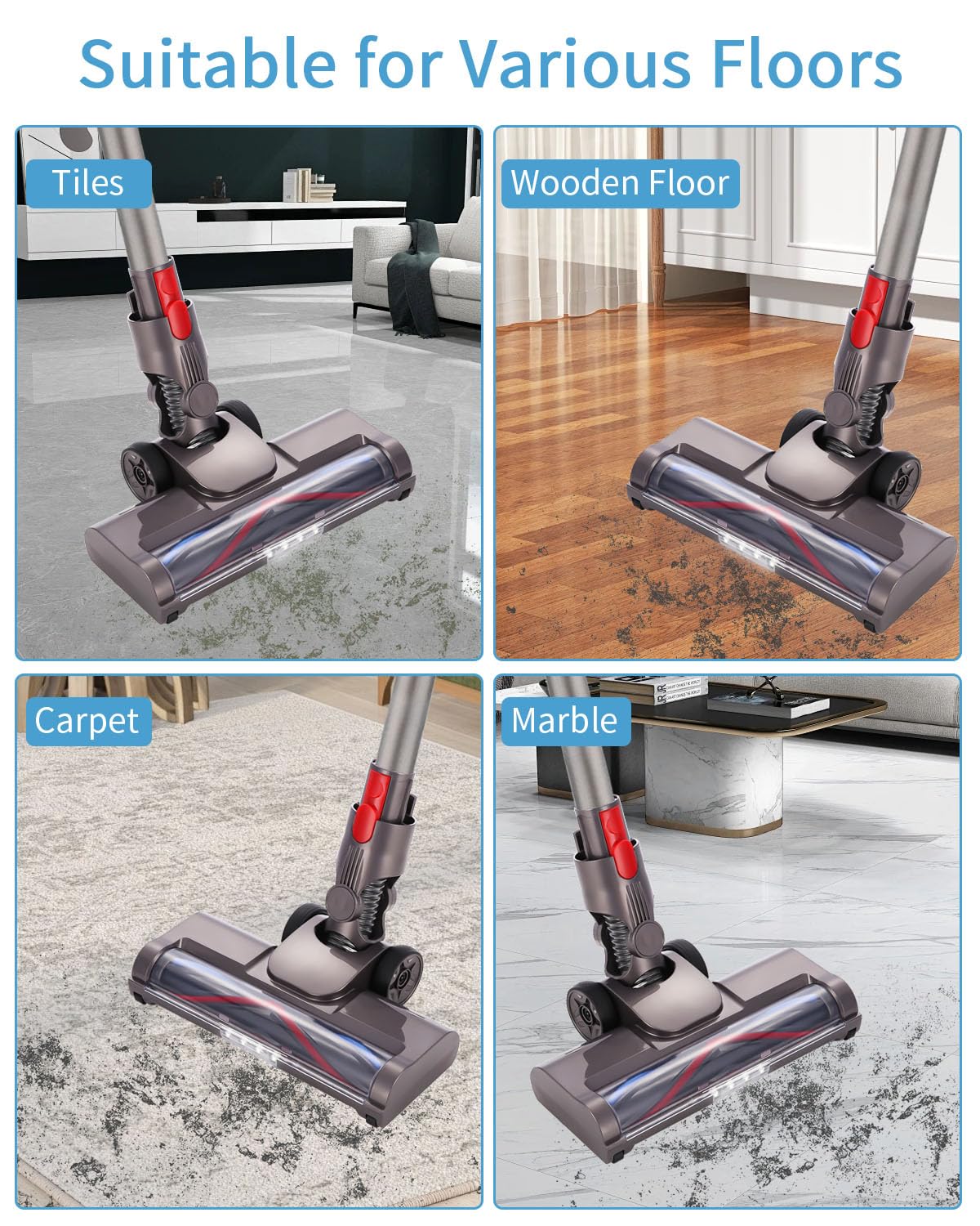 Cepillo Compatible con Dyson V7 / V8 / V10 / V11/V15 Aspiradoras, Recambios Cepillo de Accionamiento Directo con 4 Luces LED, para Alfombras y Suelos Duros