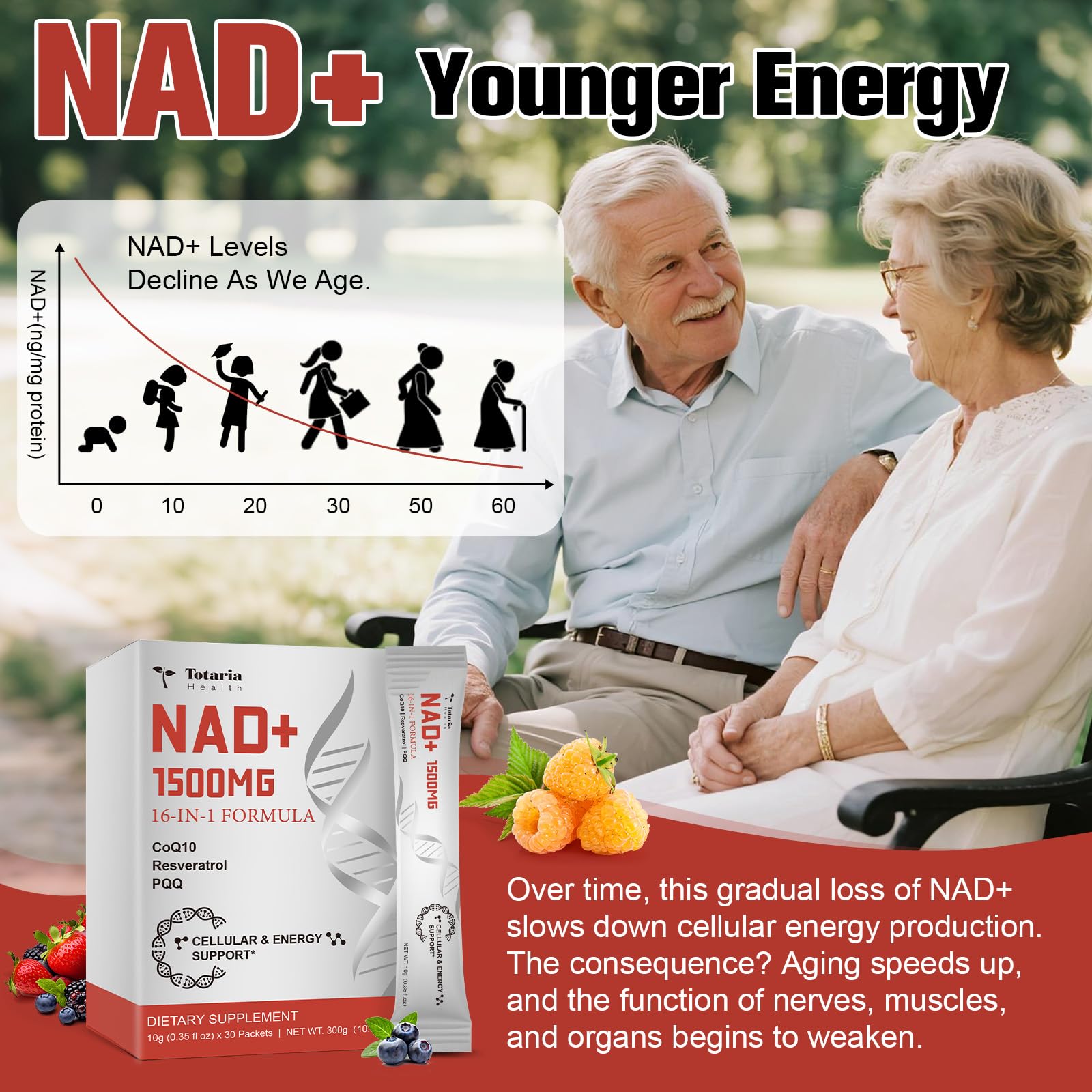 Totaria 16-in-1 NAD Liquid Supplement 1500mg for Men & Women, Extra Strength NAD+ with NMN Precursor, Resveratrol, PQQ, CoQ10, Supports Anti Aging, Energy, Immune, Focus (30 Packets) 1 Months Supply — Amazon image 8