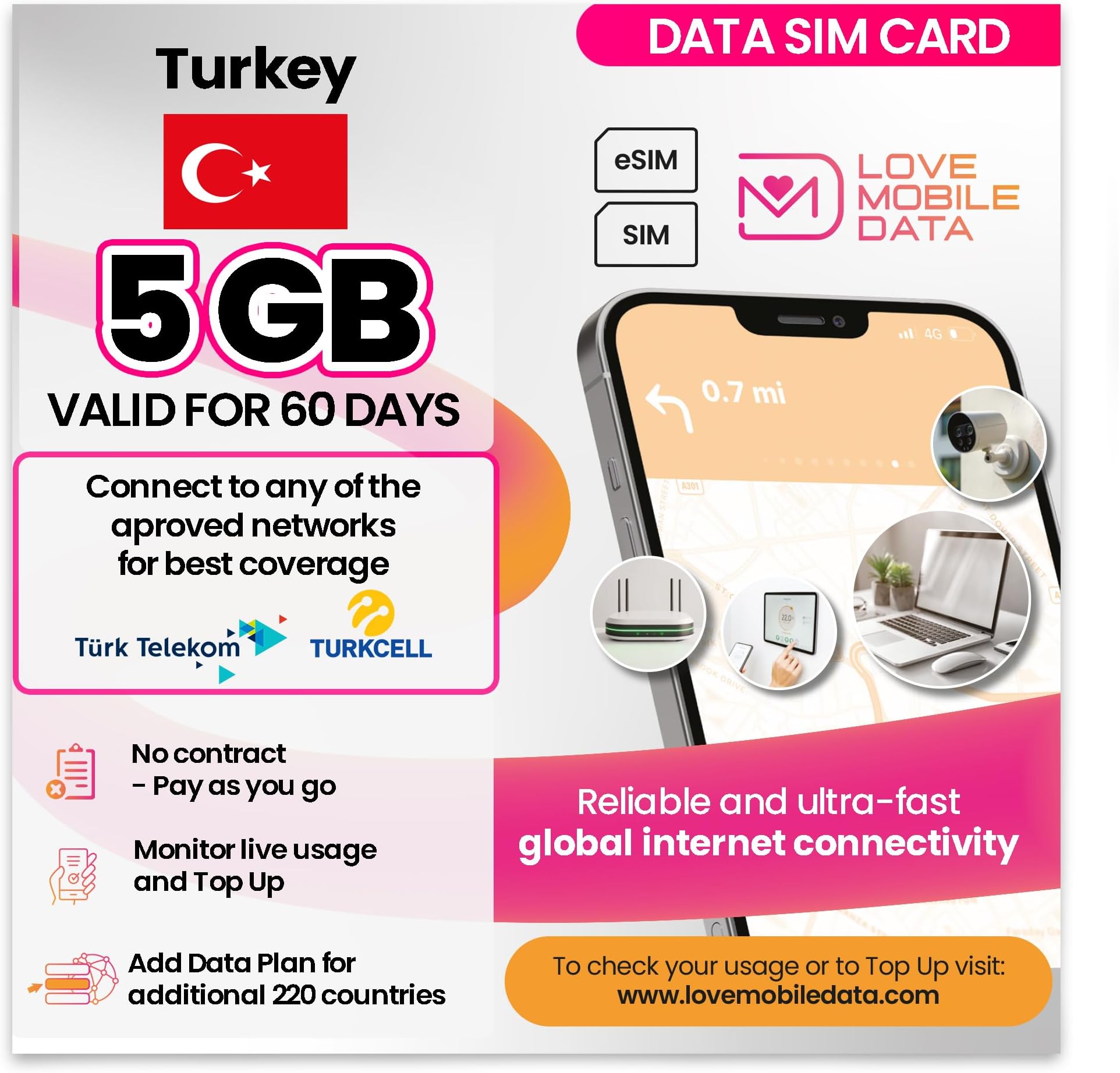 – Love Mobile Data Only Sim Card - International Multi-Network 4G/5G Prepaid Pay As You Go Data Sim for Mobile Phones, WiFi Routers, & More, UK & Turkey (Turkcell & Turk Telekom) - 5GB for 60 Days